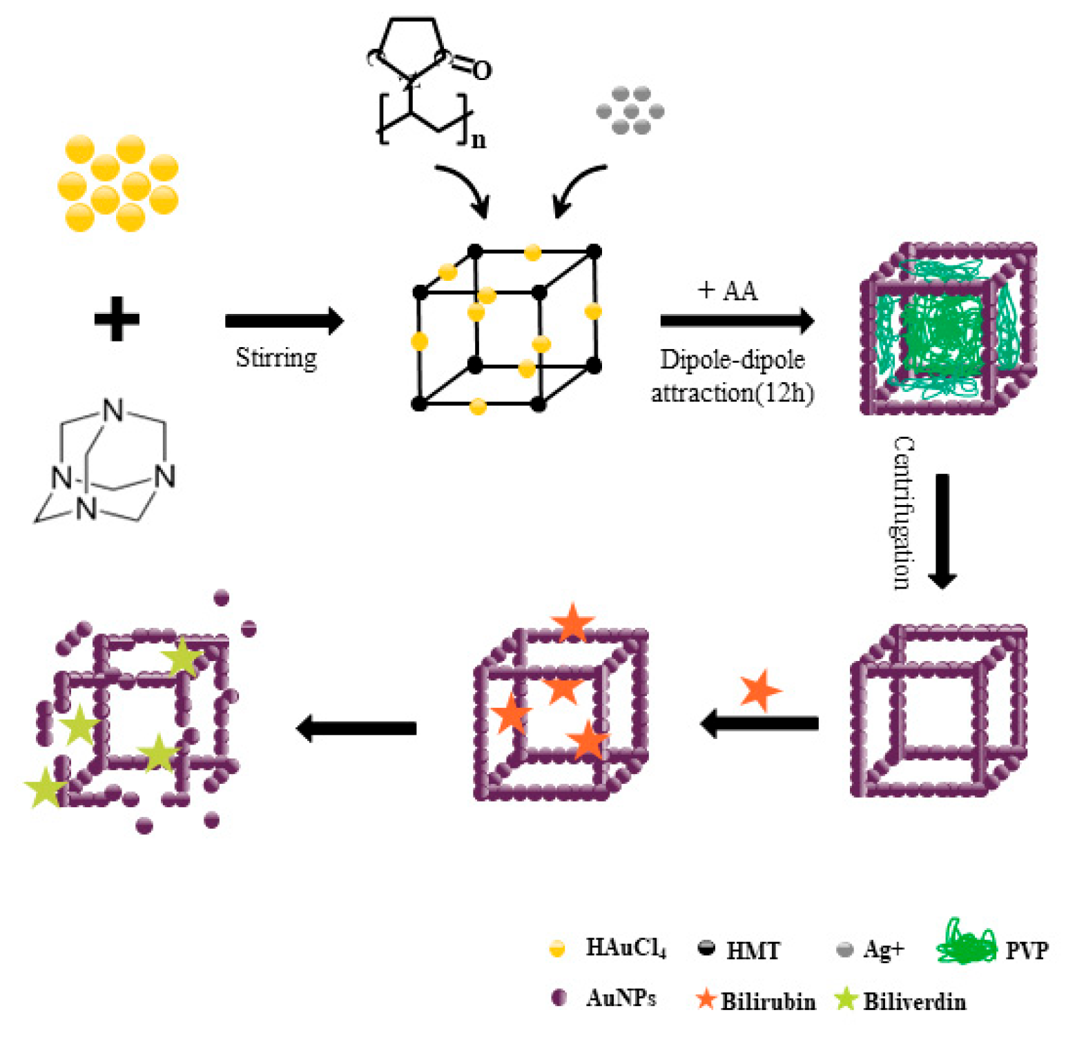 Sensors 23 02969 sch001