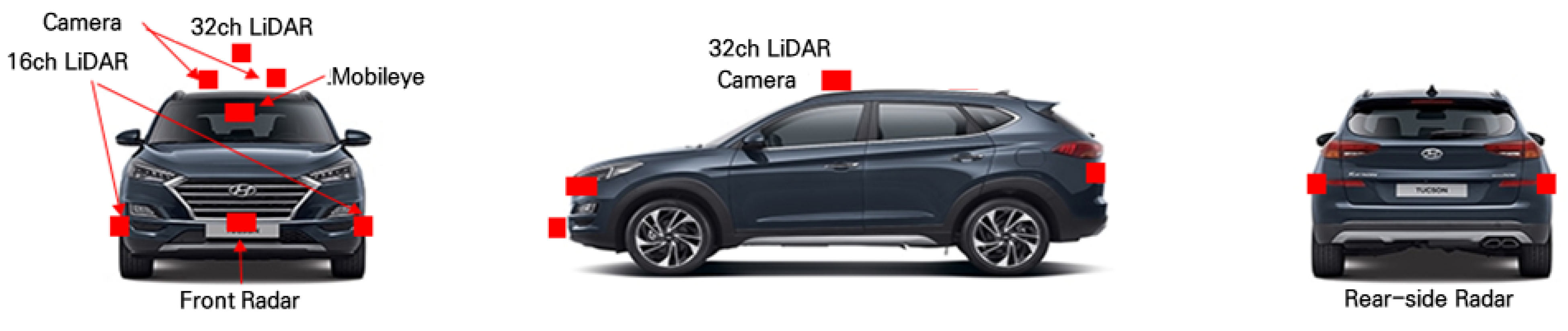 Sensors 23 02972 g003