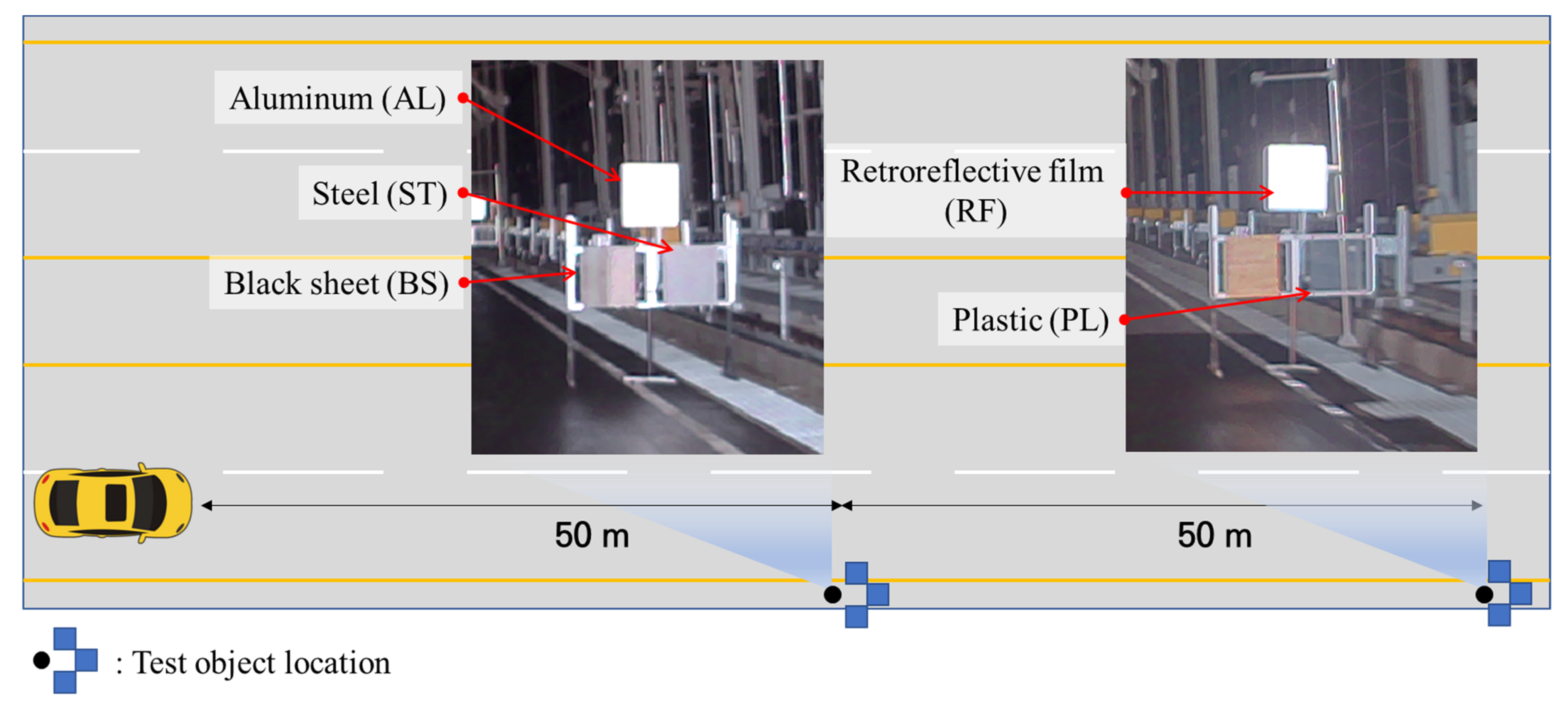 Sensors 23 02972 g004