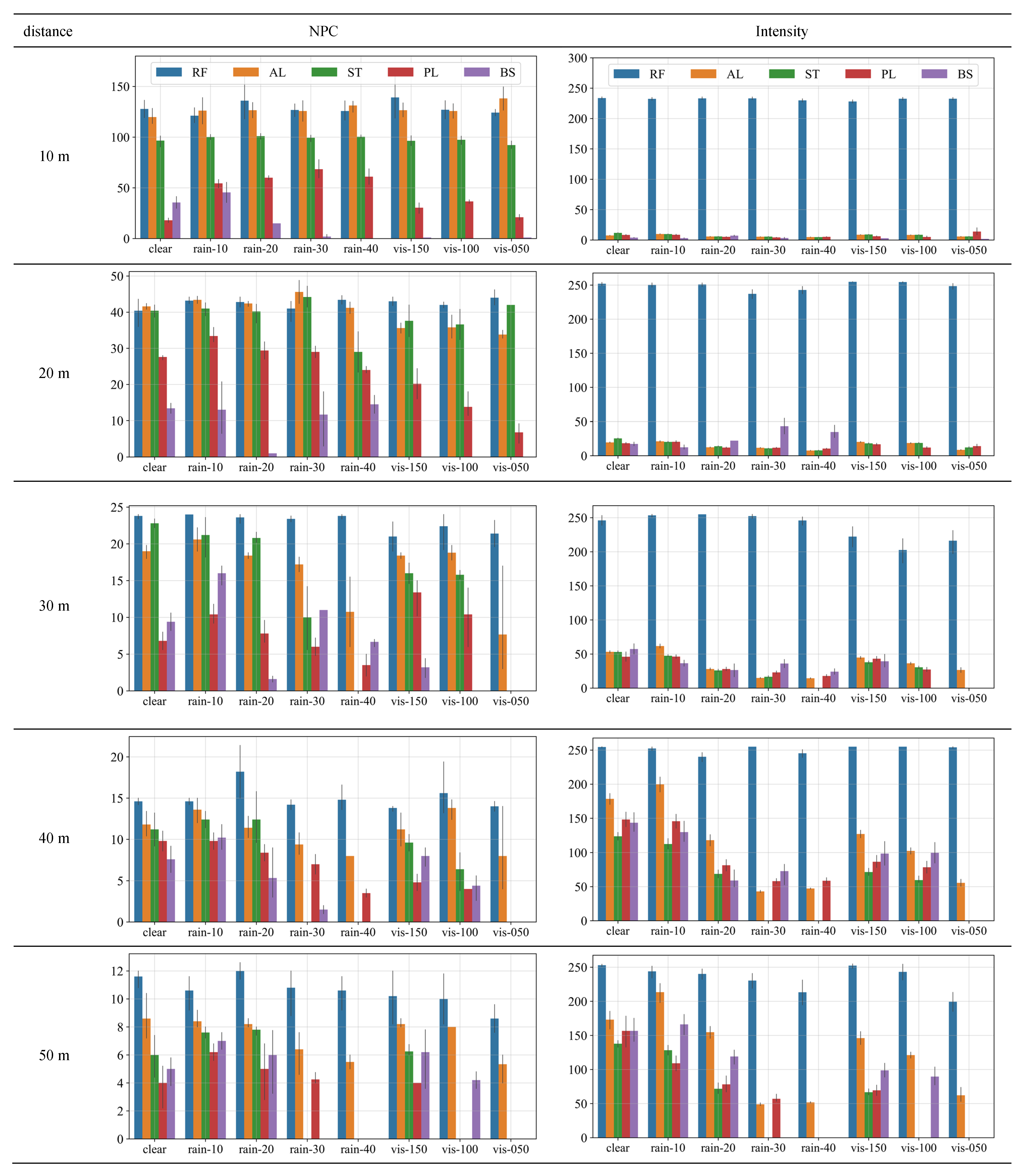 Sensors 23 02972 g011