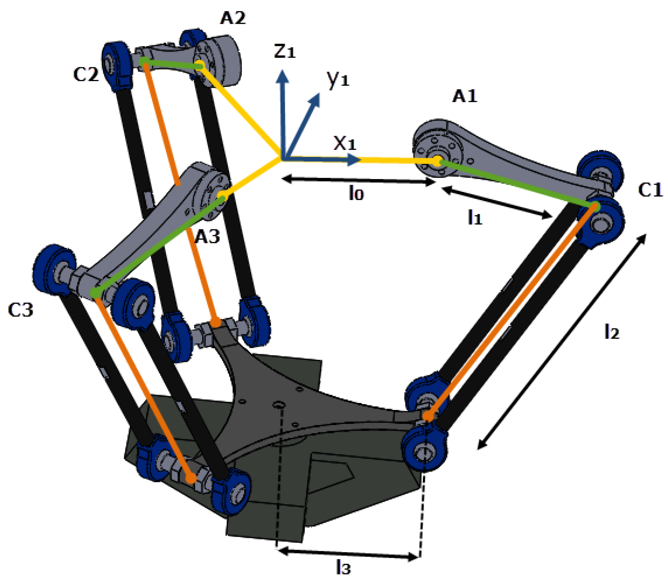 Sensors 23 02973 g008
