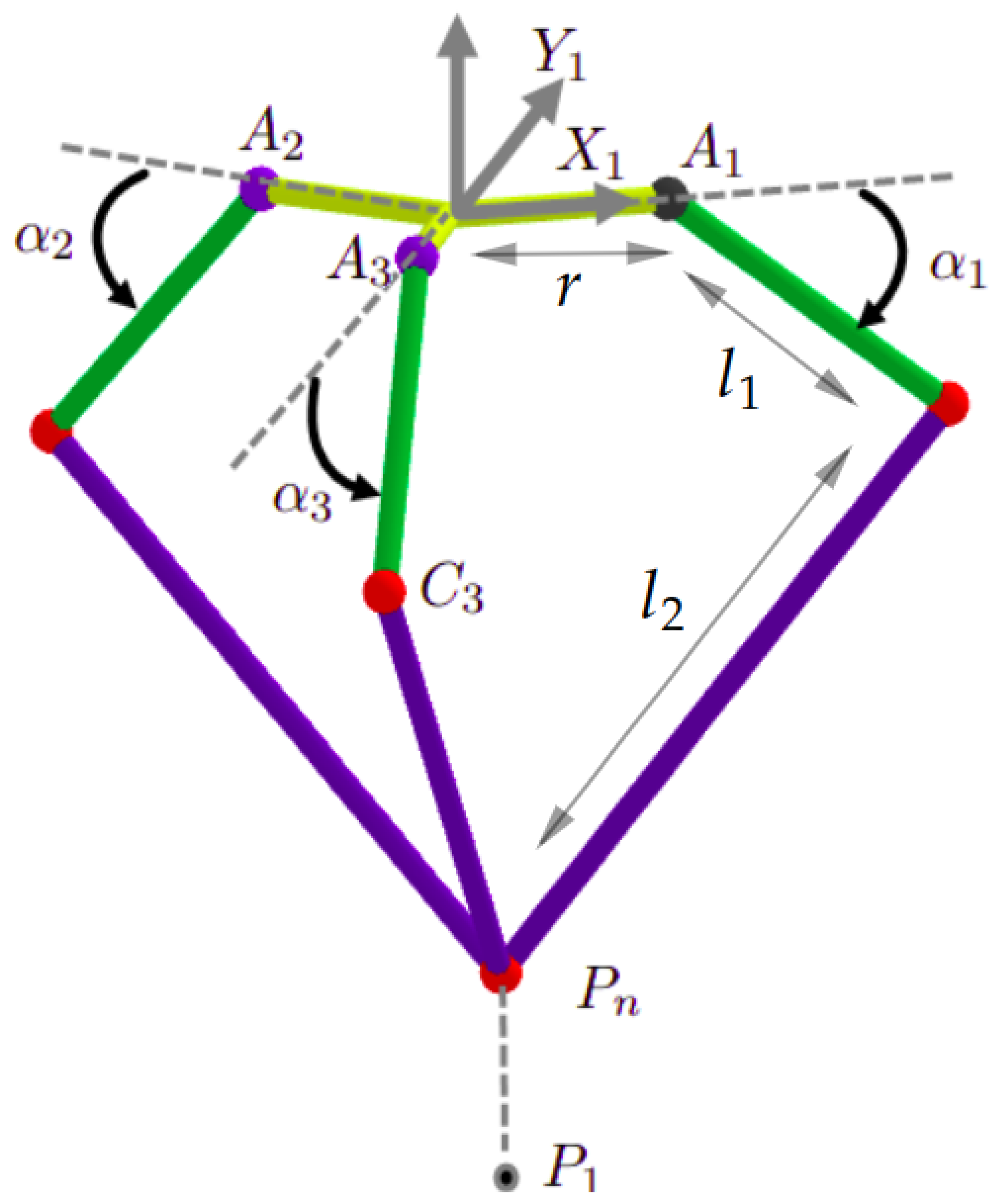 Sensors 23 02973 g009