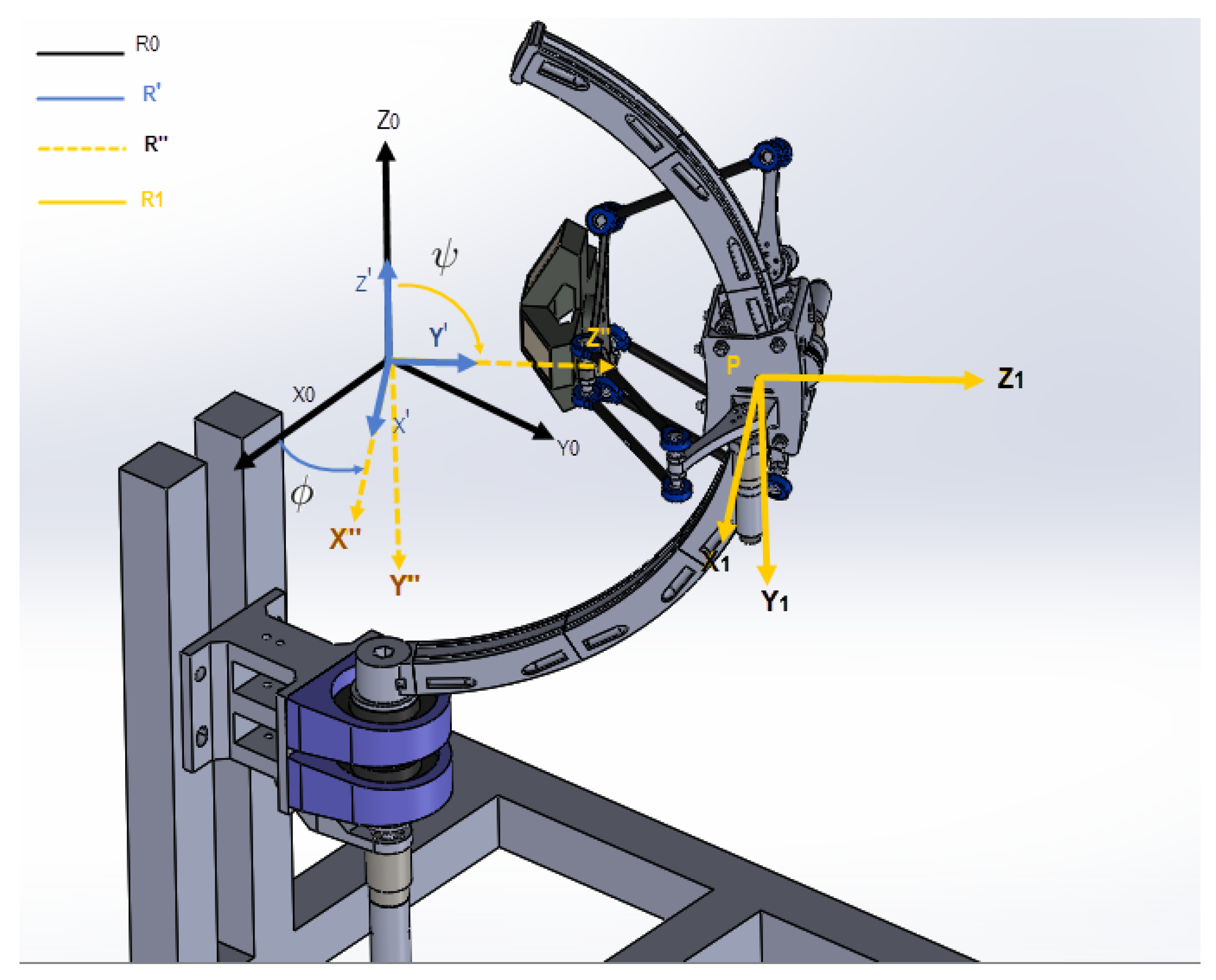 Sensors 23 02973 g010