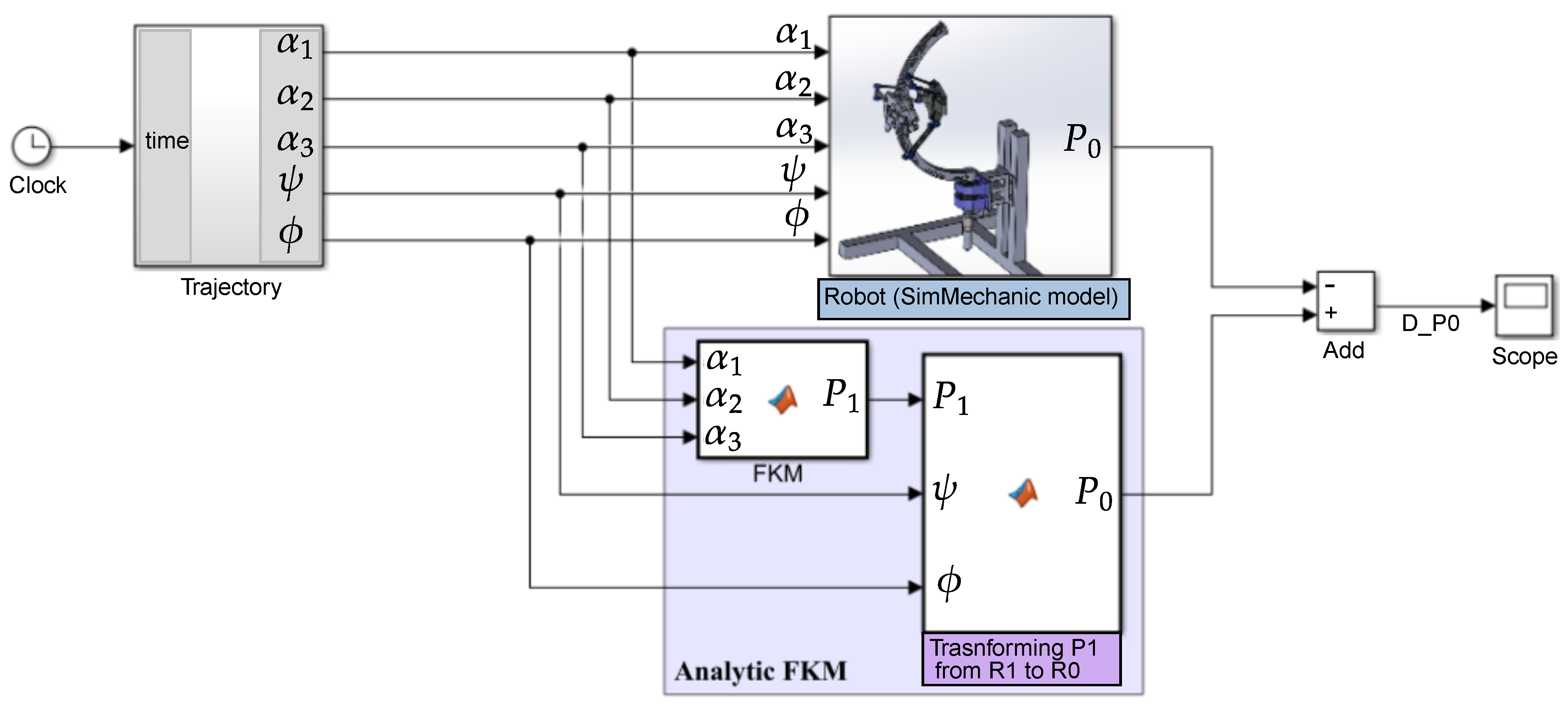 Sensors 23 02973 g013