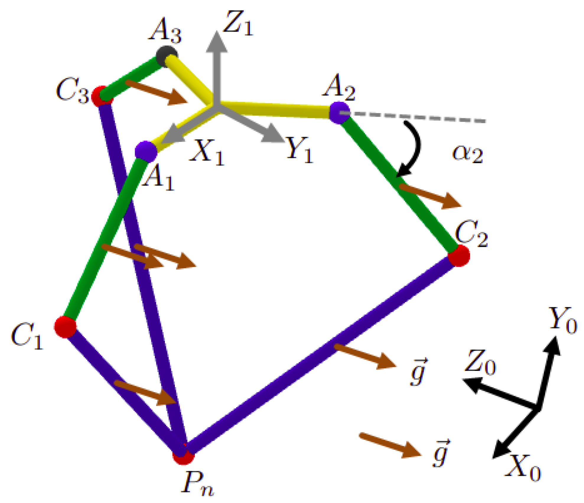 Sensors 23 02973 g018