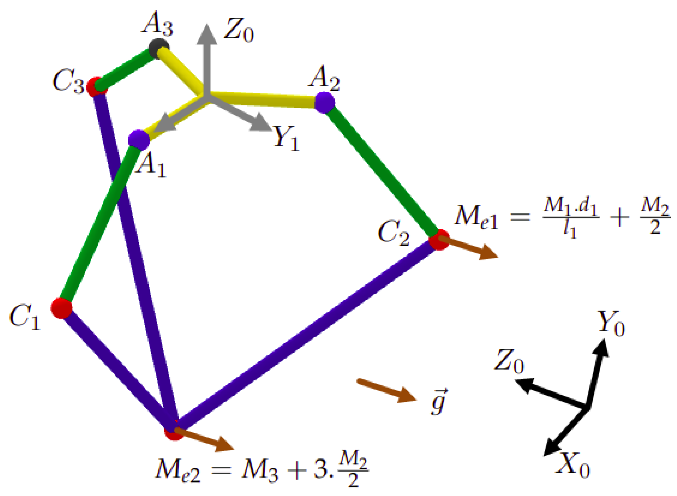 Sensors 23 02973 g019