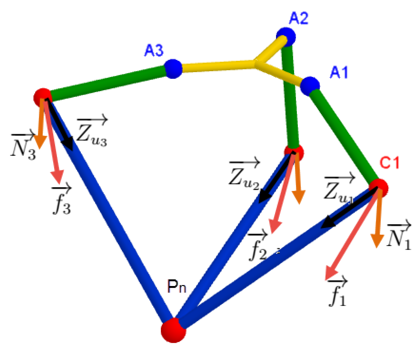 Sensors 23 02973 g021