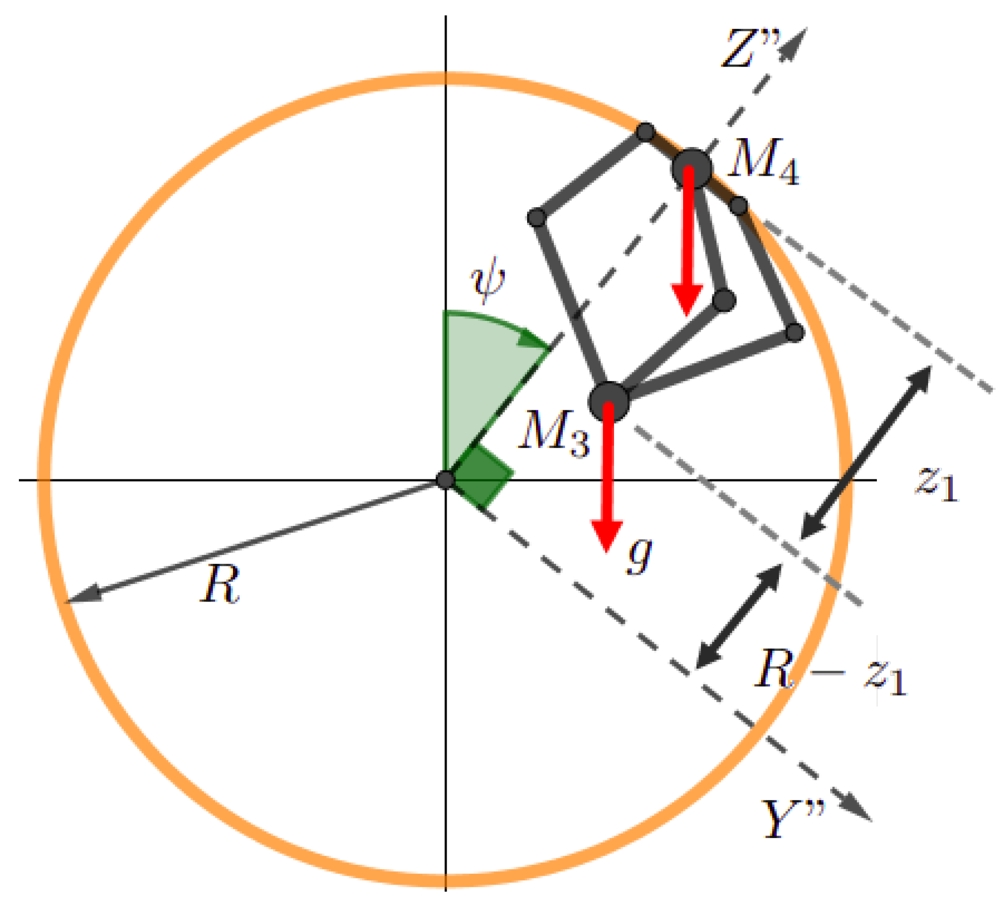 Sensors 23 02973 g023