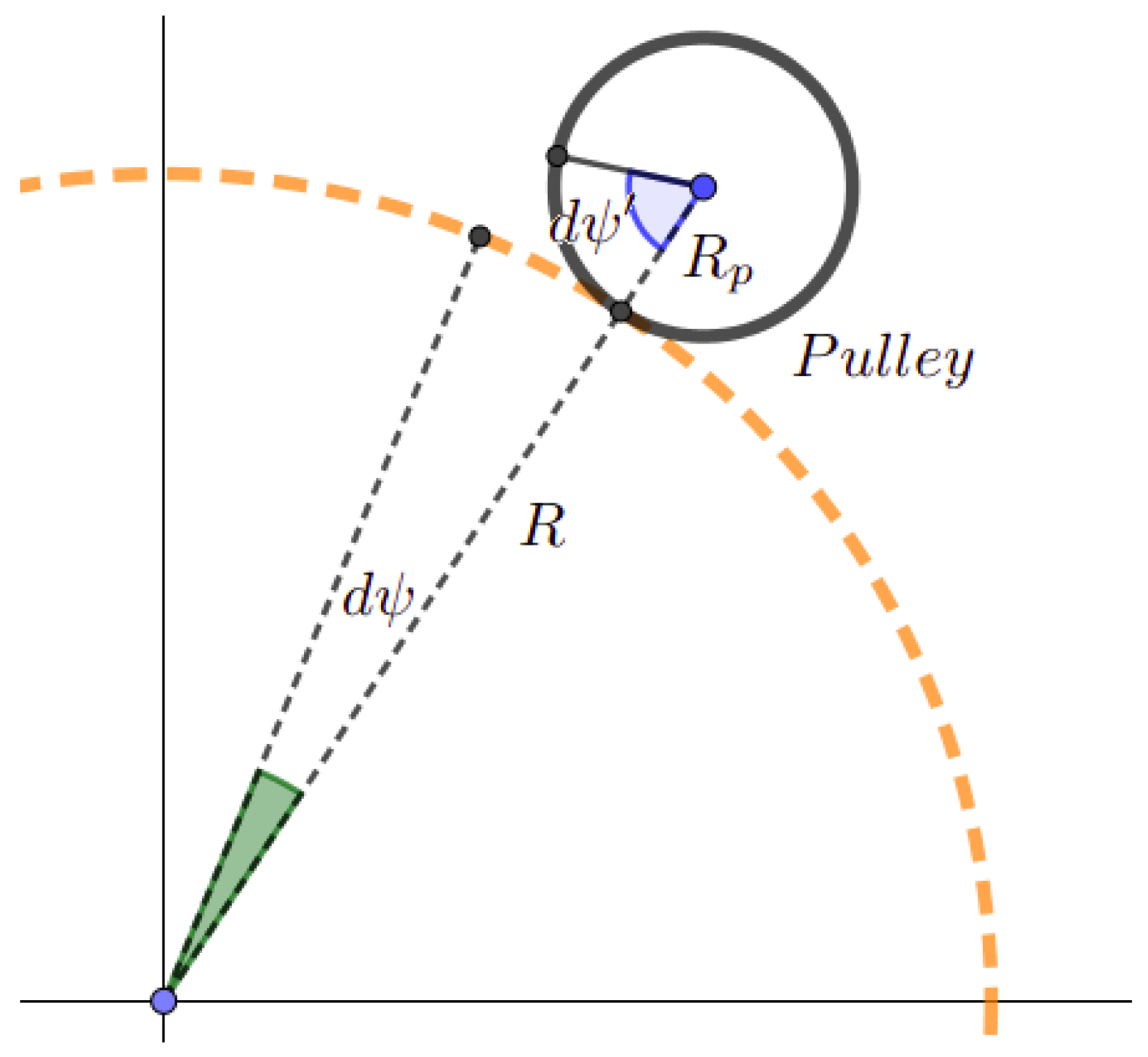 Sensors 23 02973 g024