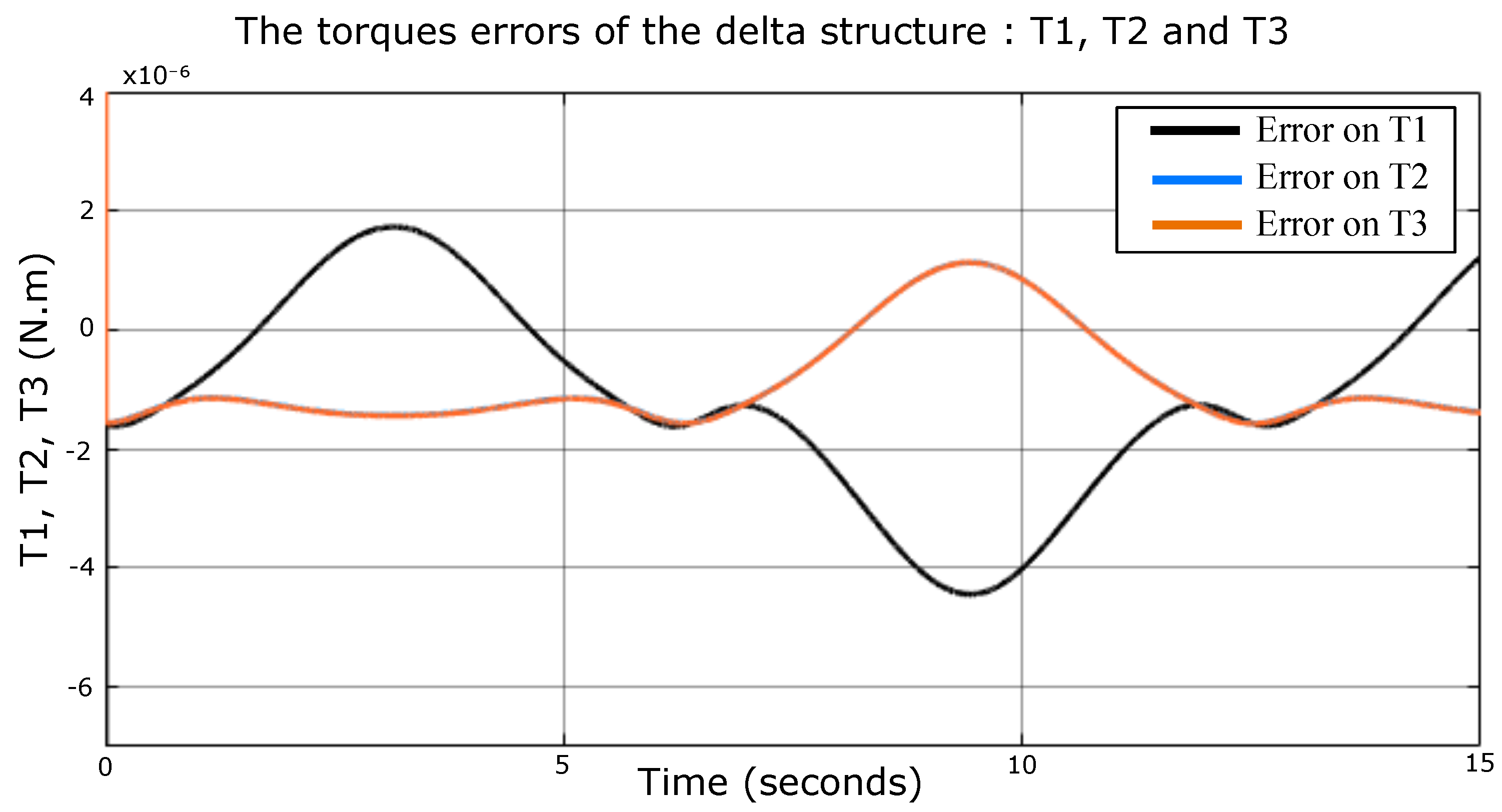 Sensors 23 02973 g026