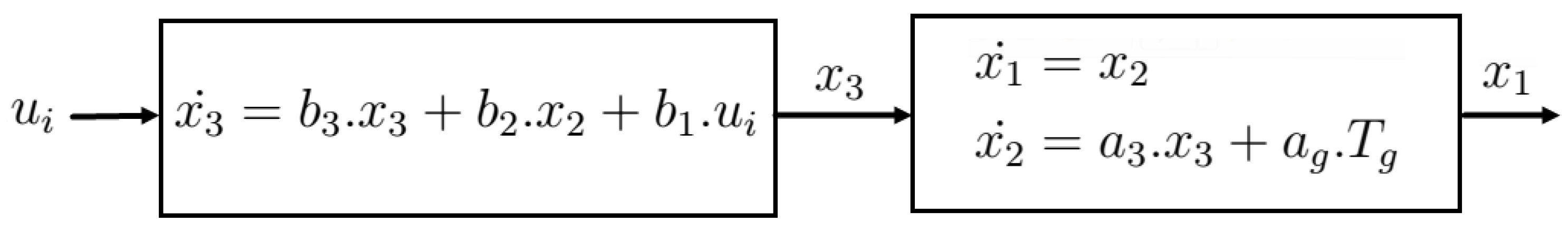 Sensors 23 02973 g030