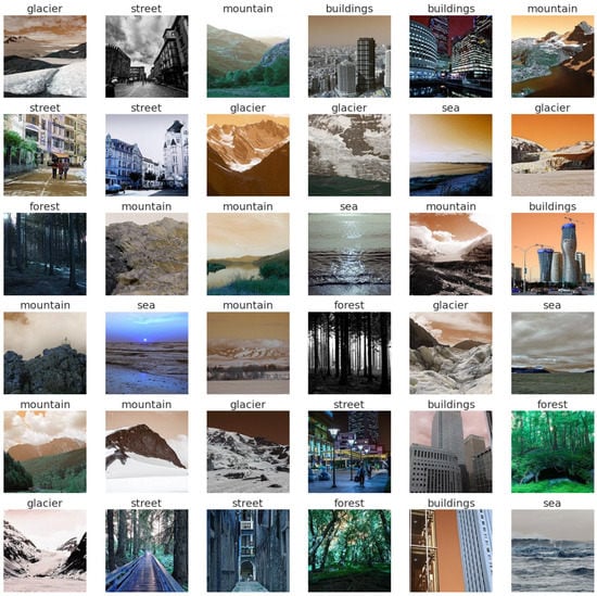 Sensors 23 02976 g0a8