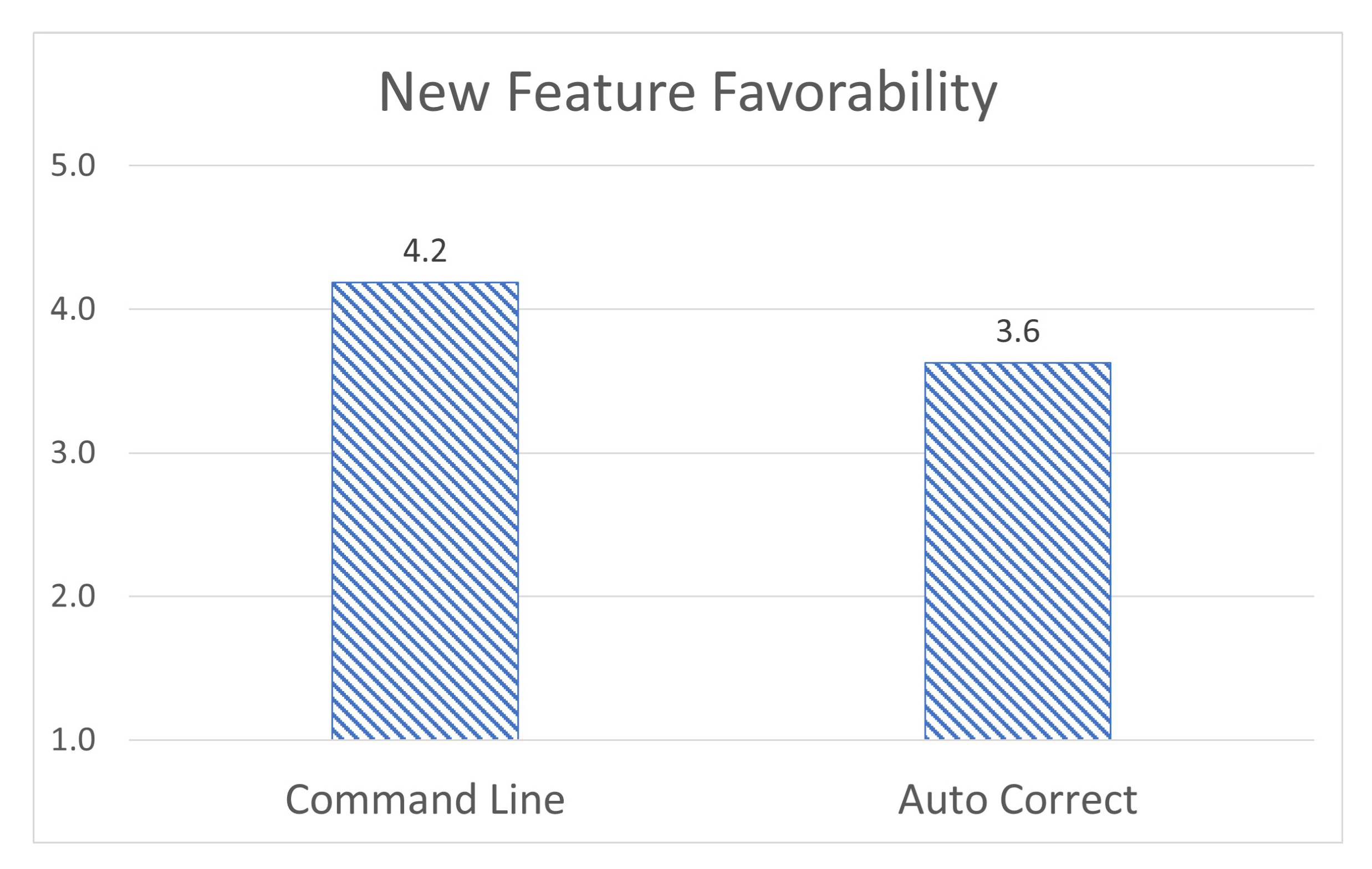Sensors 23 02977 g012