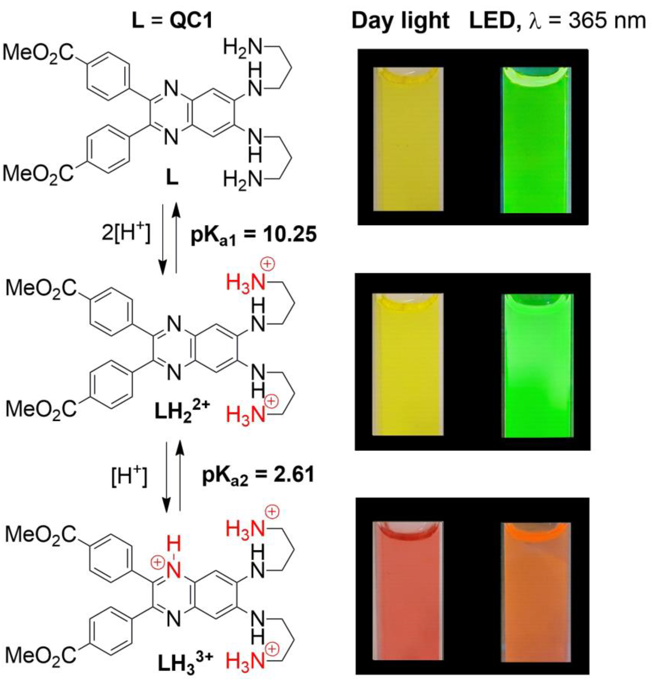 Sensors 23 02978 g002