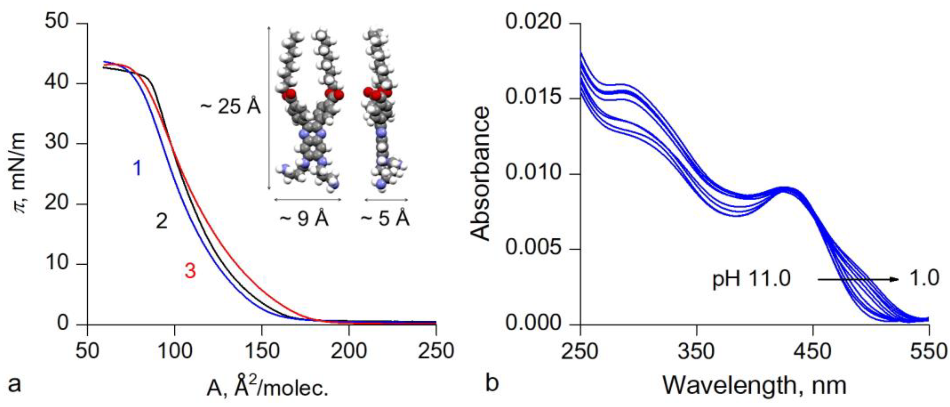 Sensors 23 02978 g005