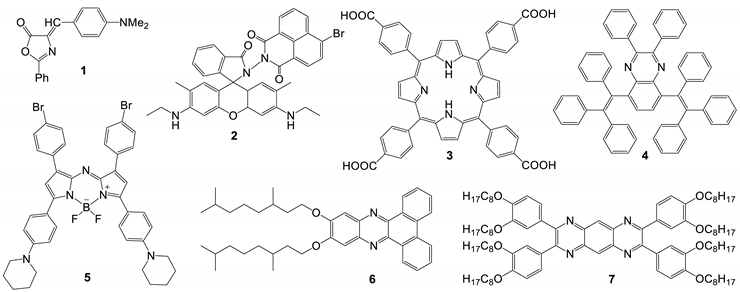 Sensors 23 02978 i001