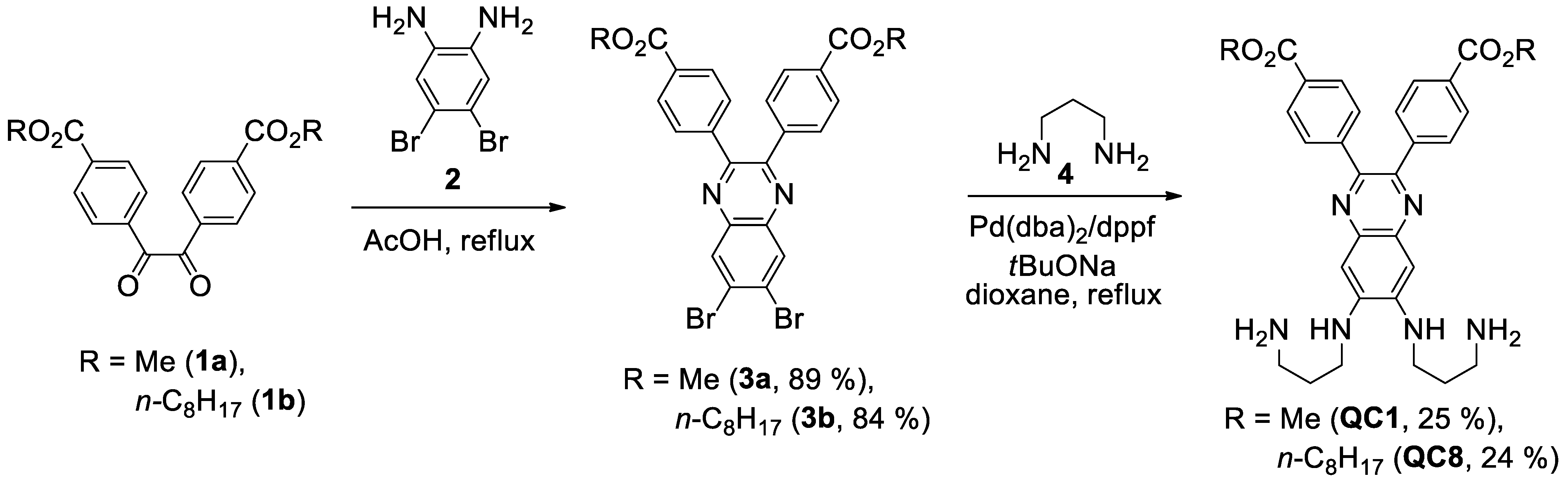 Sensors 23 02978 sch001