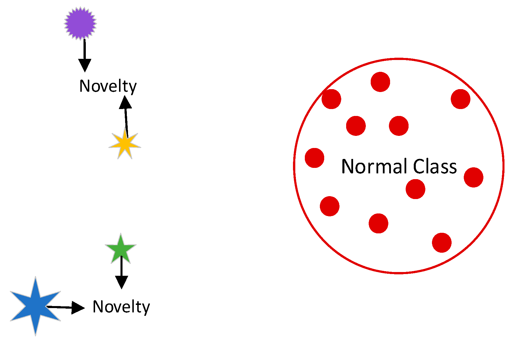 Sensors 23 02979 g009