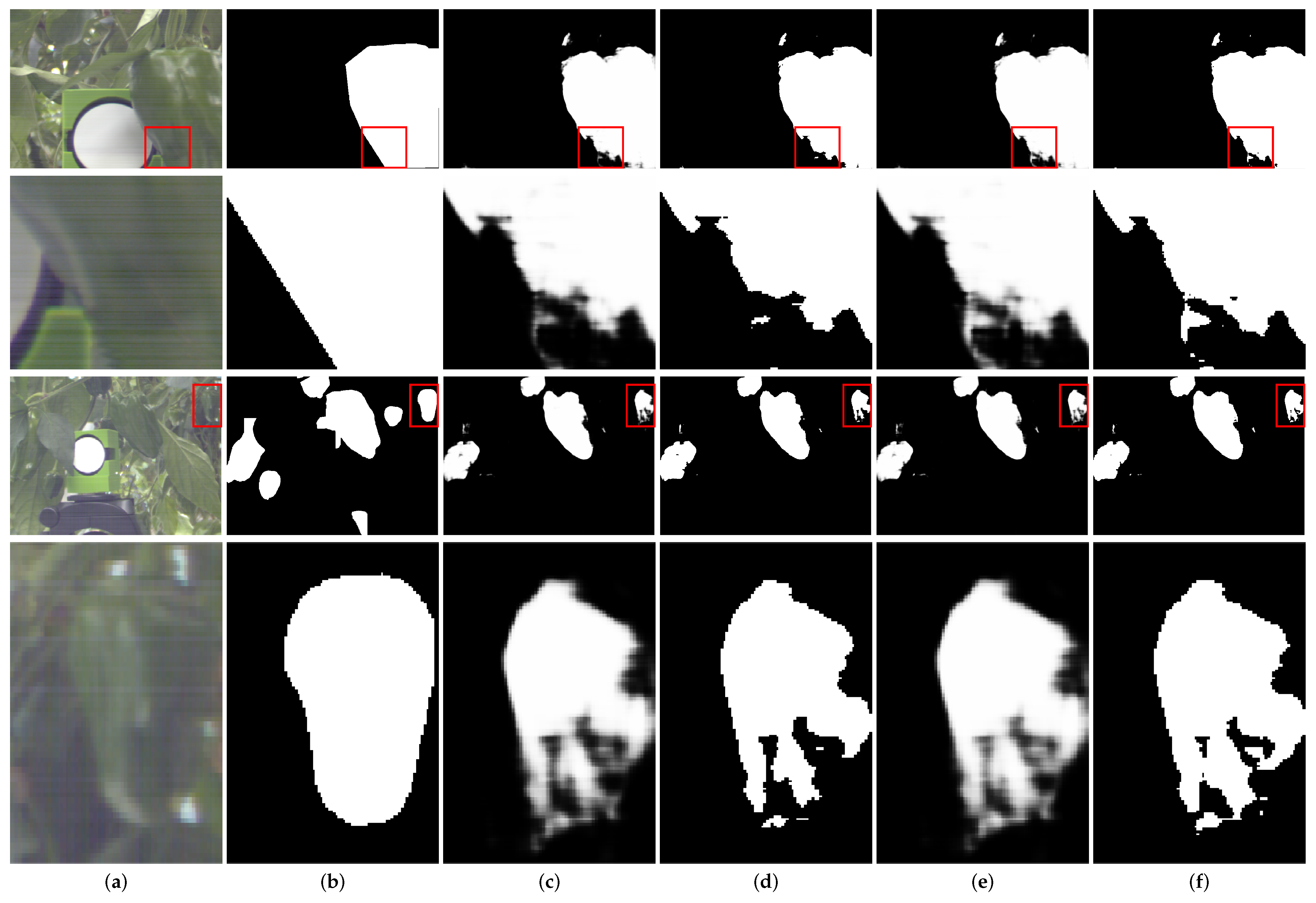 Sensors 23 02981 g008