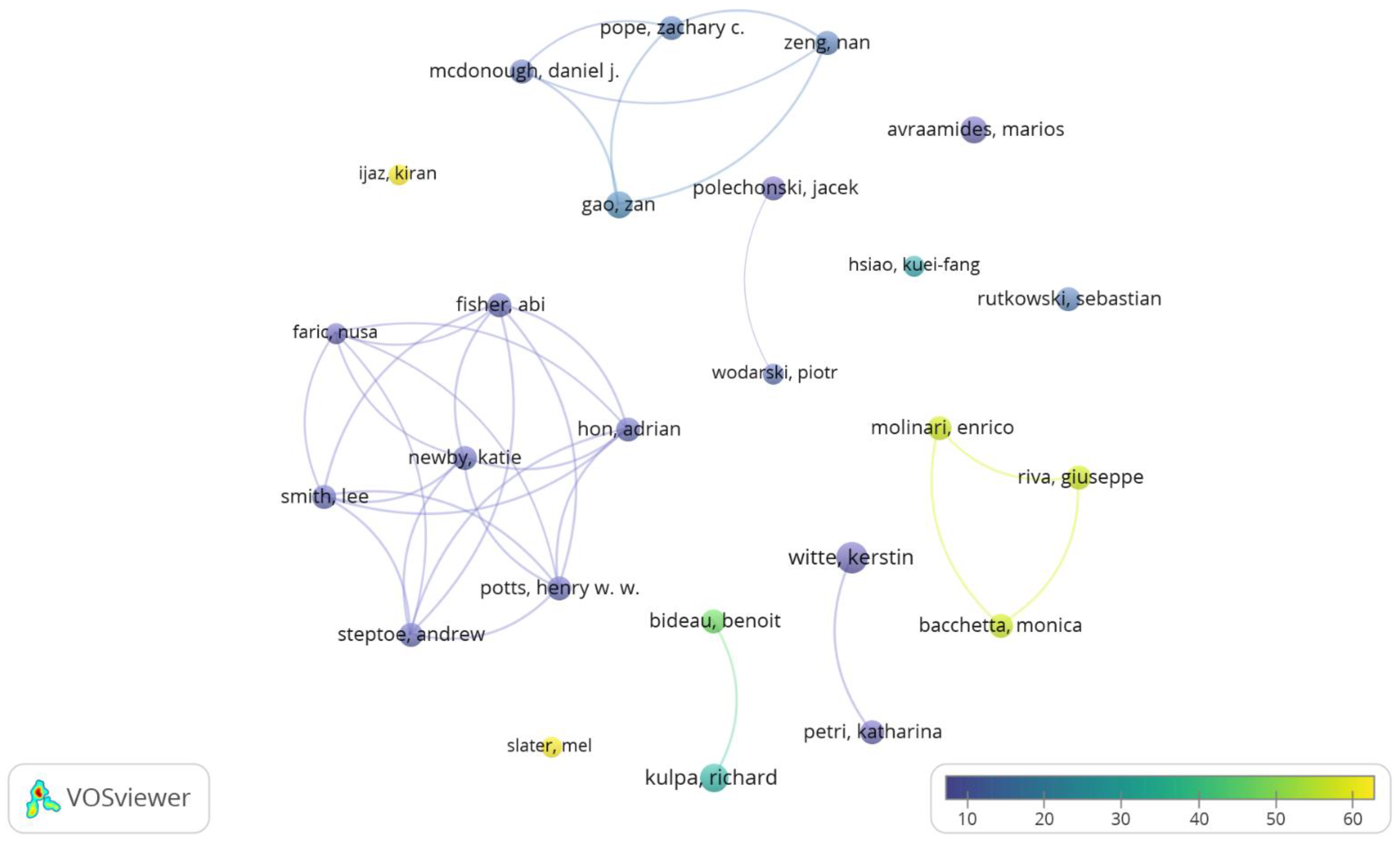 Sensors 23 02987 g003
