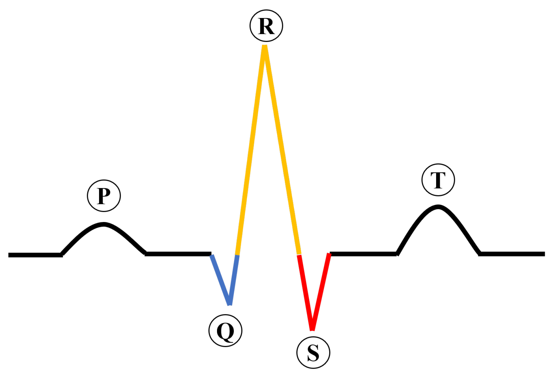 Sensors 23 02993 g001 Sensors 23 02993 g001