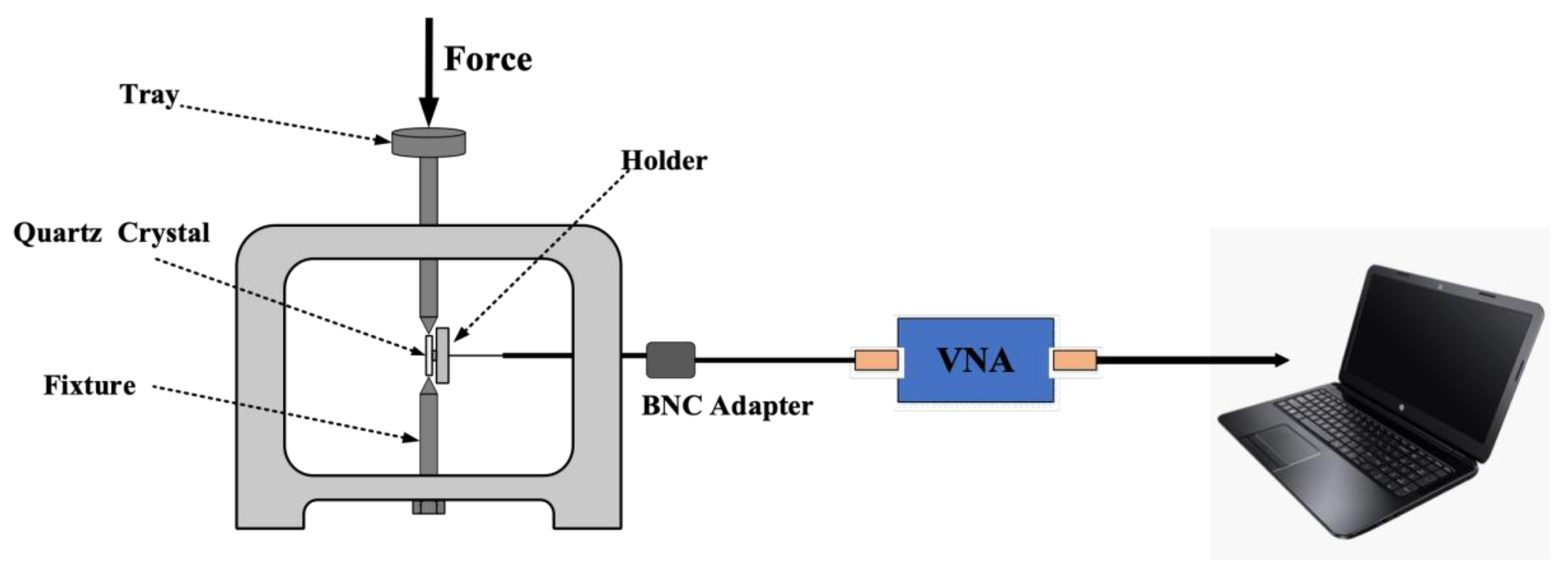 Sensors 23 02996 g009