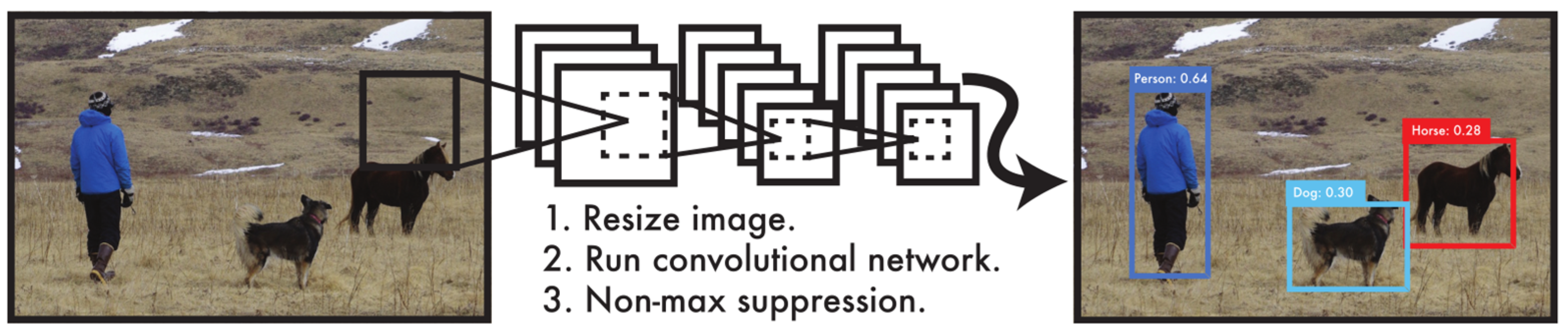 Sensors 23 02997 g005