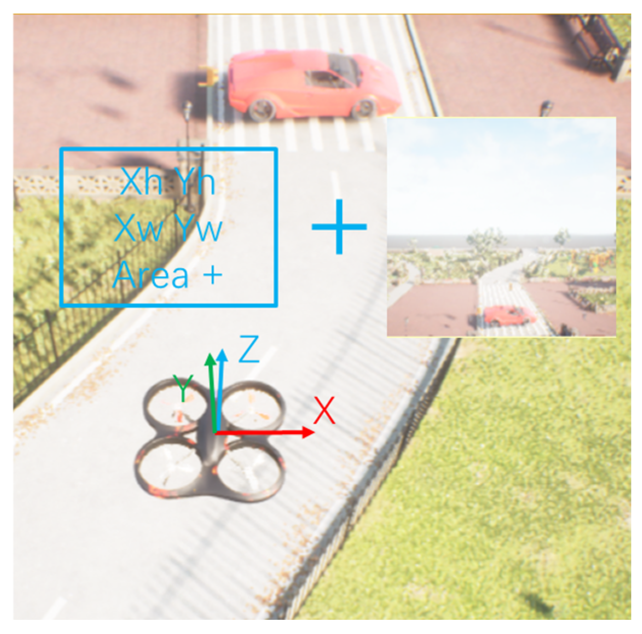 Sensors 23 02997 g009