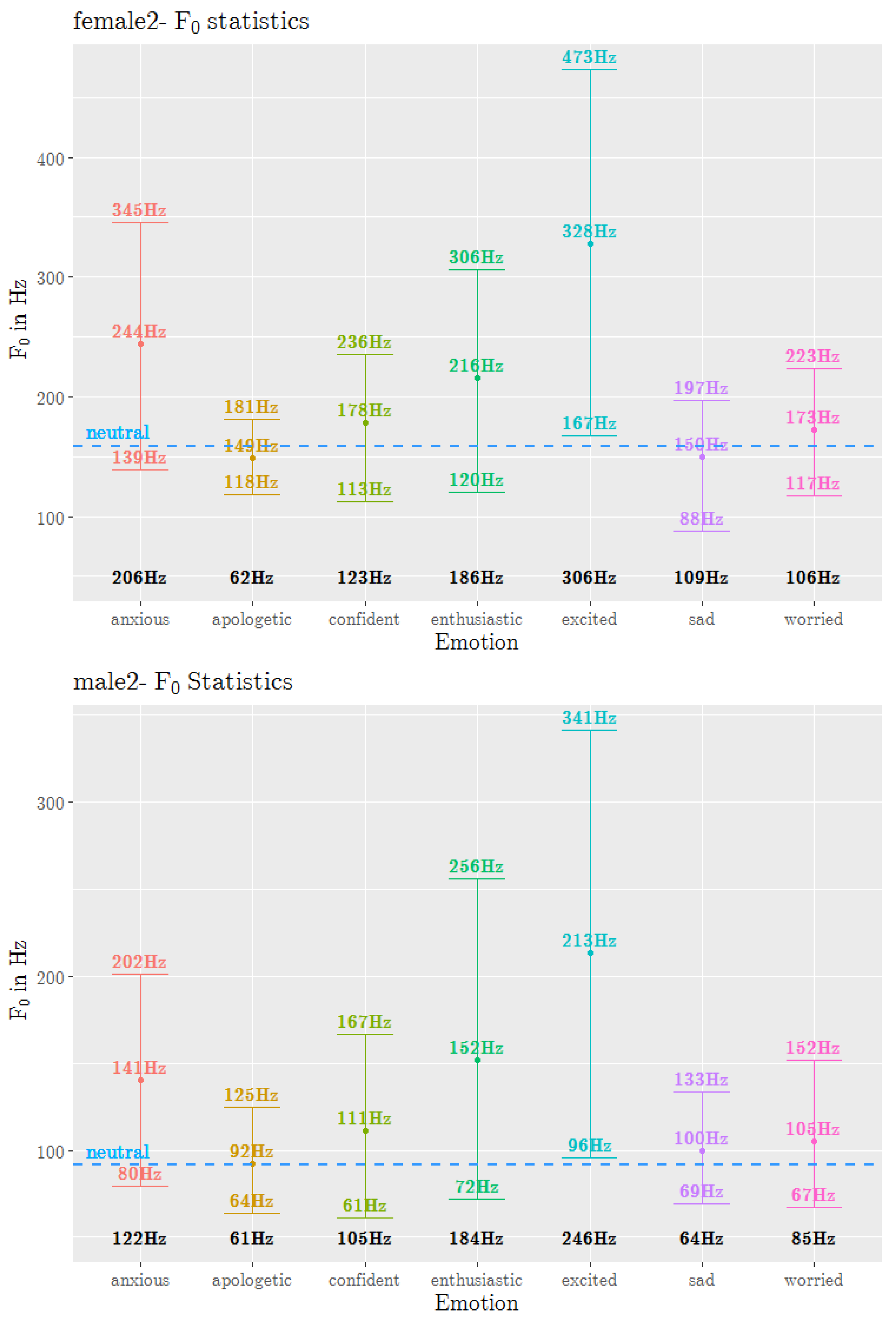 Sensors 23 02999 g002