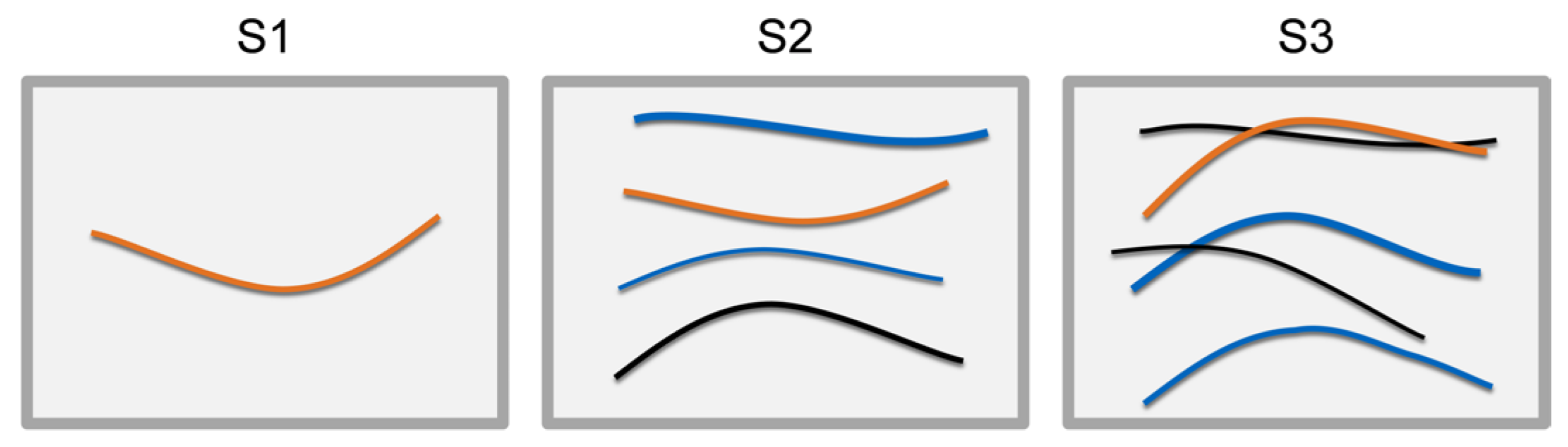 Sensors 23 03013 g003