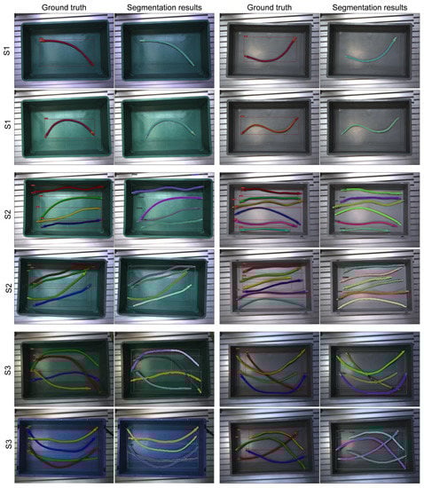 Sensors 23 03013 g0a1