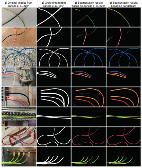 Sensors 23 03013 g0a4