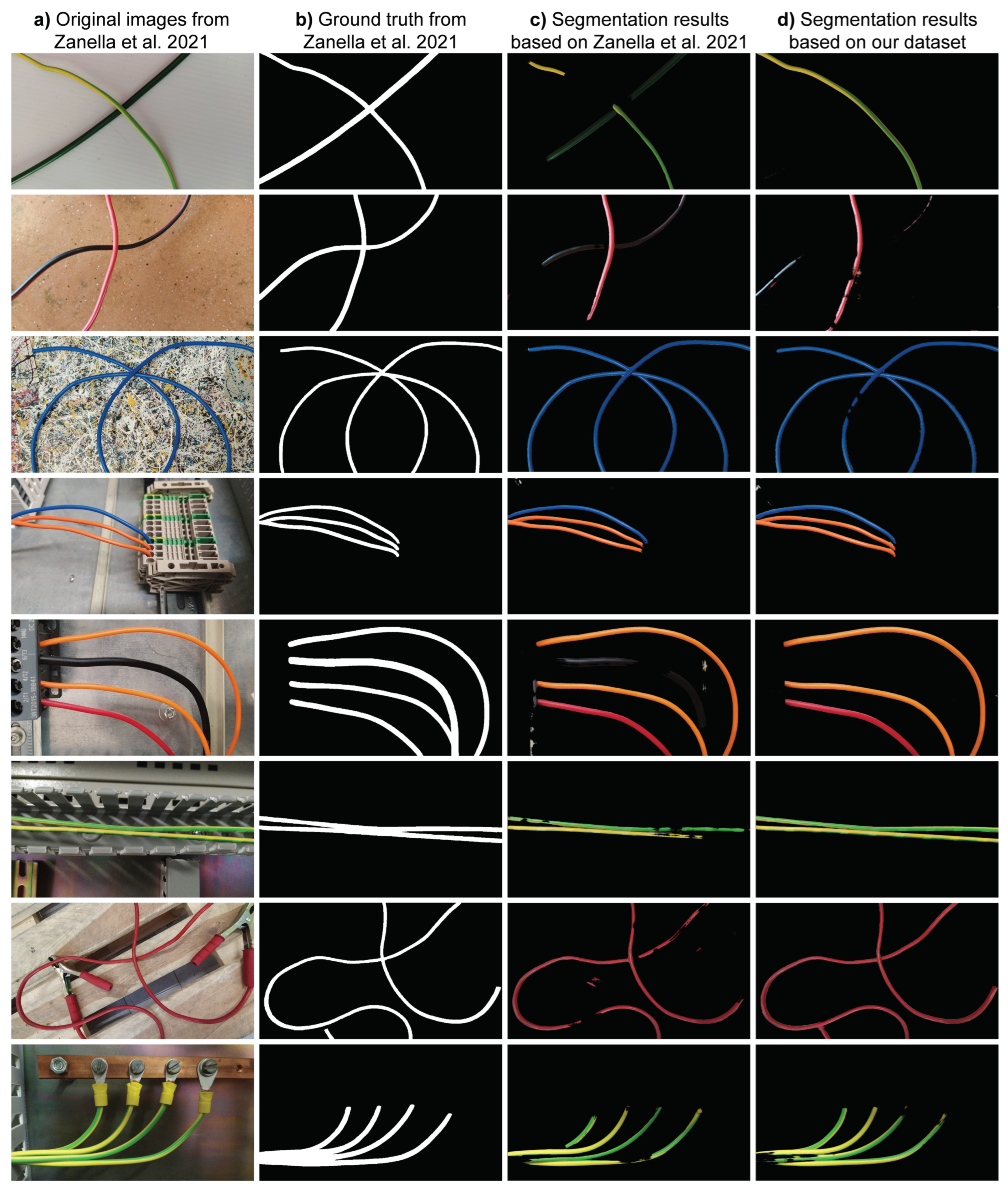 Sensors 23 03013 g0a4