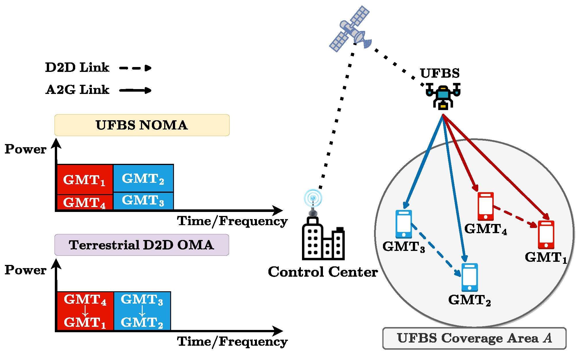Sensors 23 03014 g001
