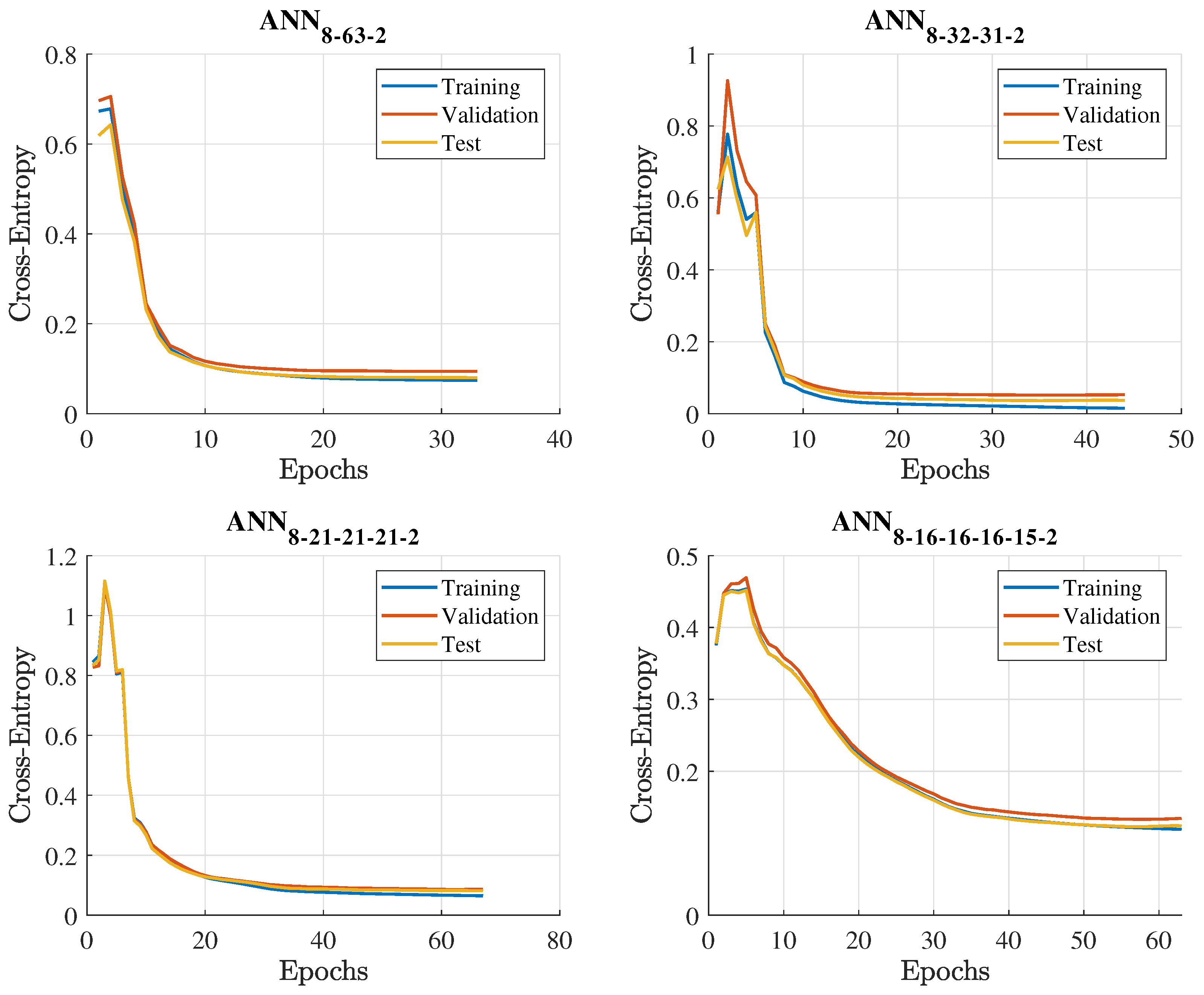 Sensors 23 03014 g004