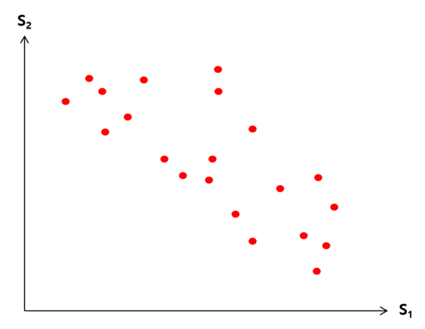Sensors 23 03022 g008