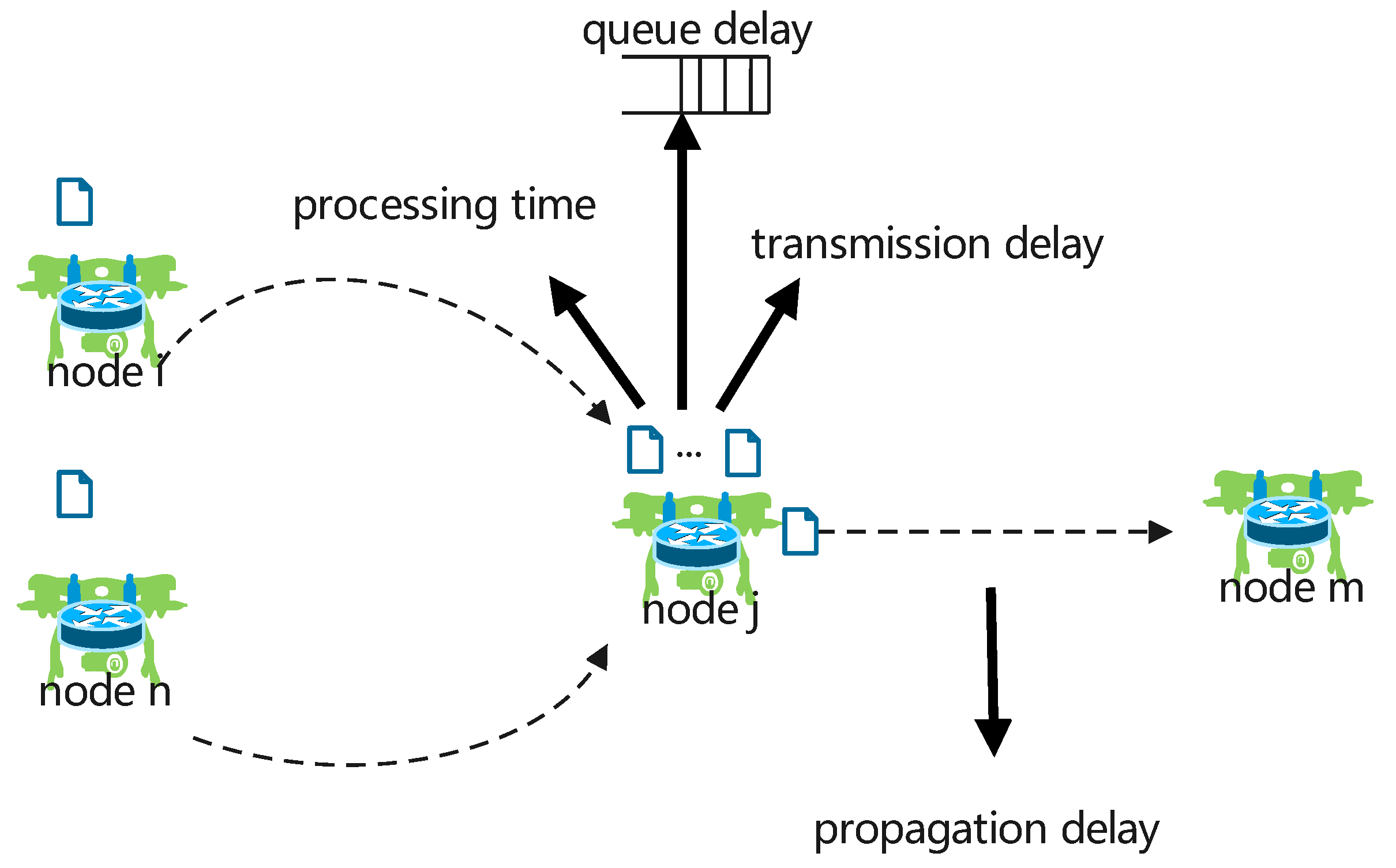 Sensors 23 03024 g001