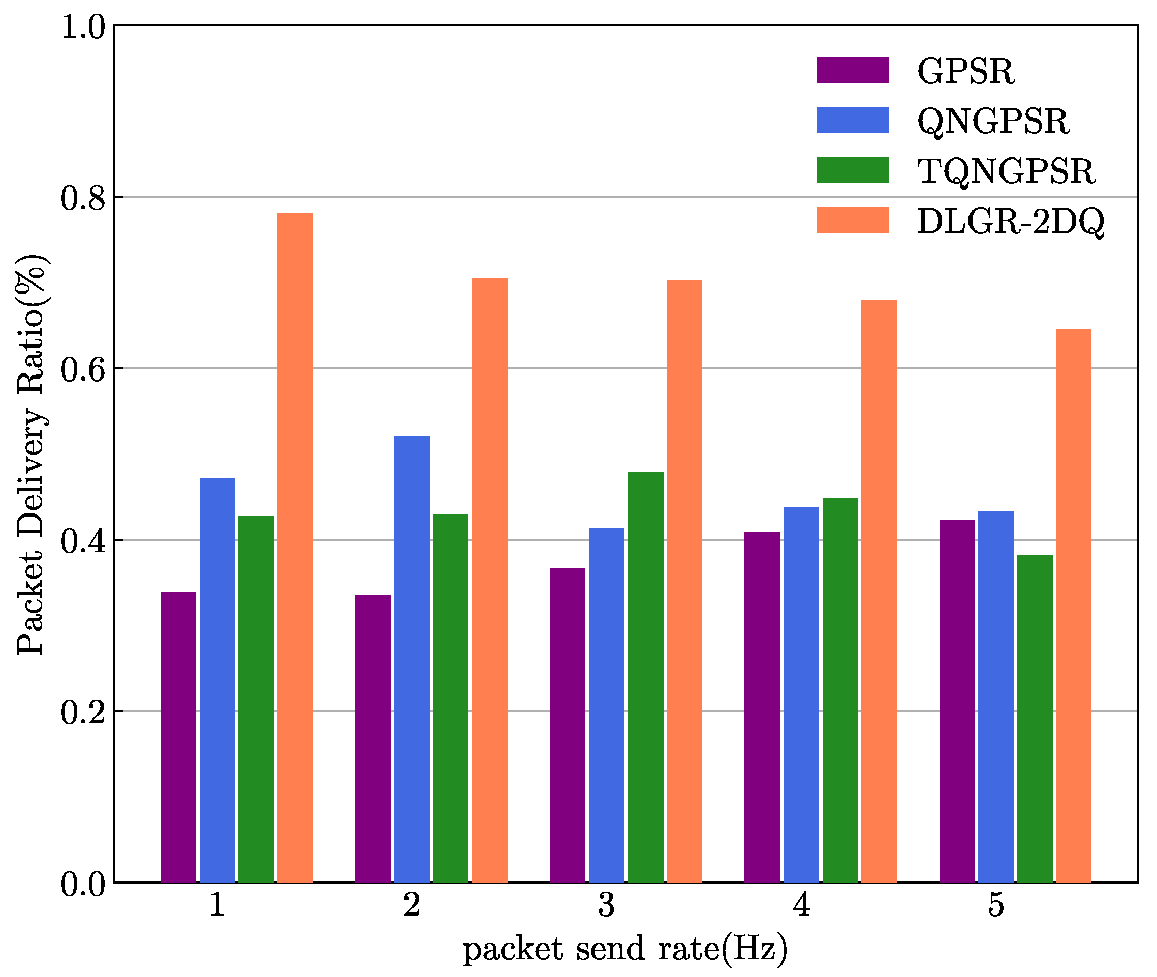 Sensors 23 03024 g012