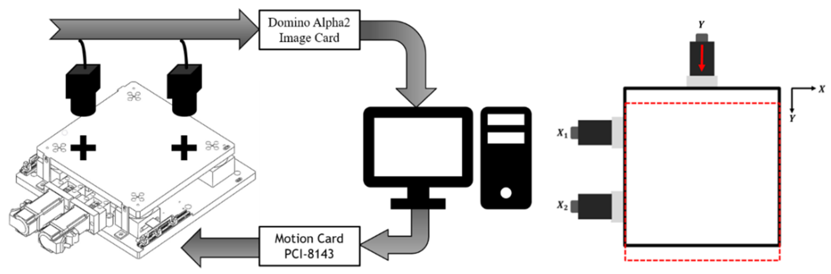 Sensors 23 03027 g002