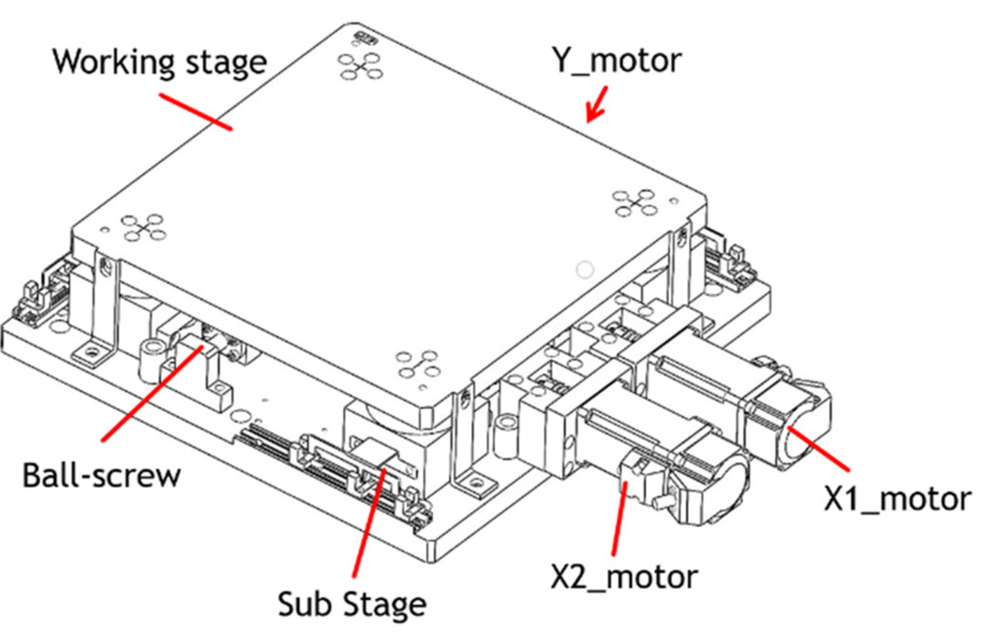Sensors 23 03027 g004