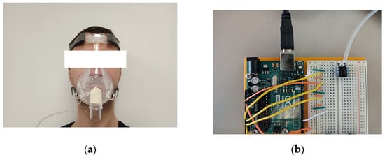 Sensors 23 03036 g001