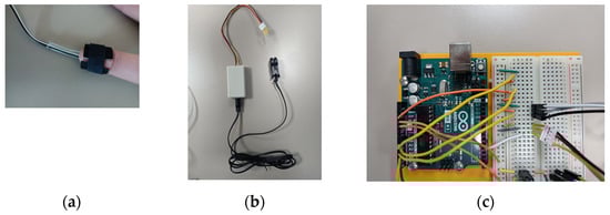 Sensors 23 03036 g006
