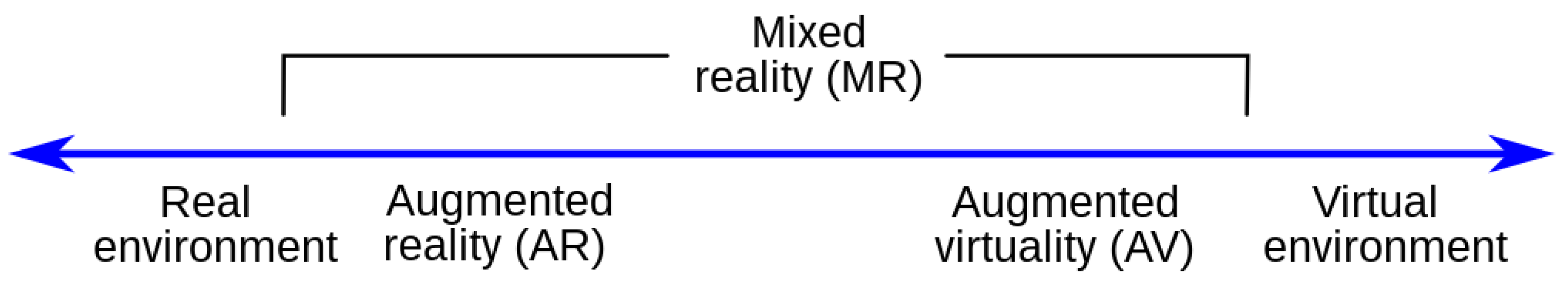 Sensors 23 03040 g001