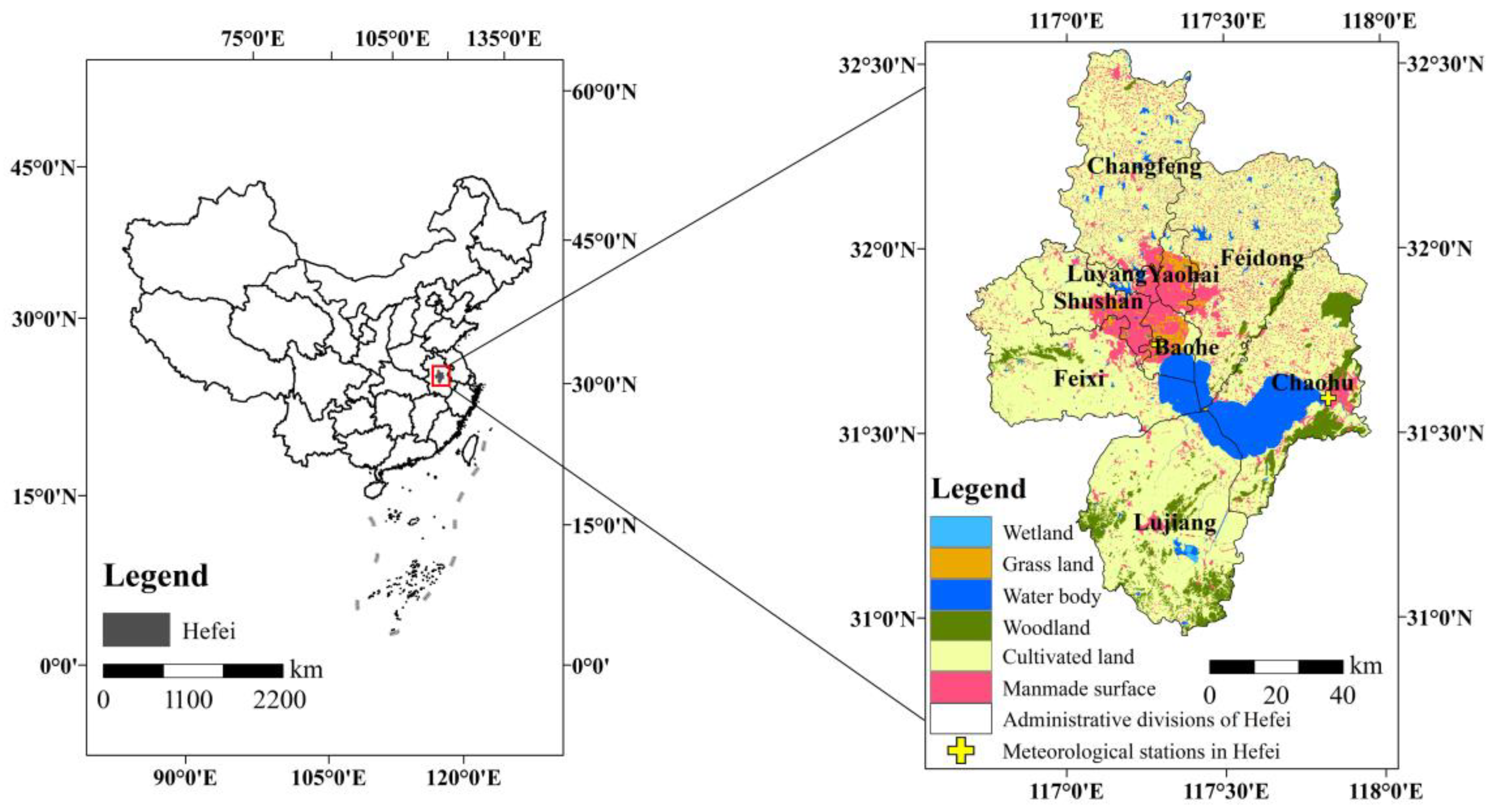 Sensors 23 03041 g001