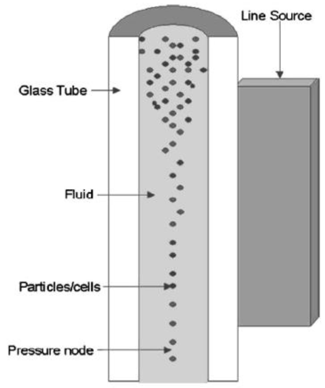Sensors 23 03042 g001