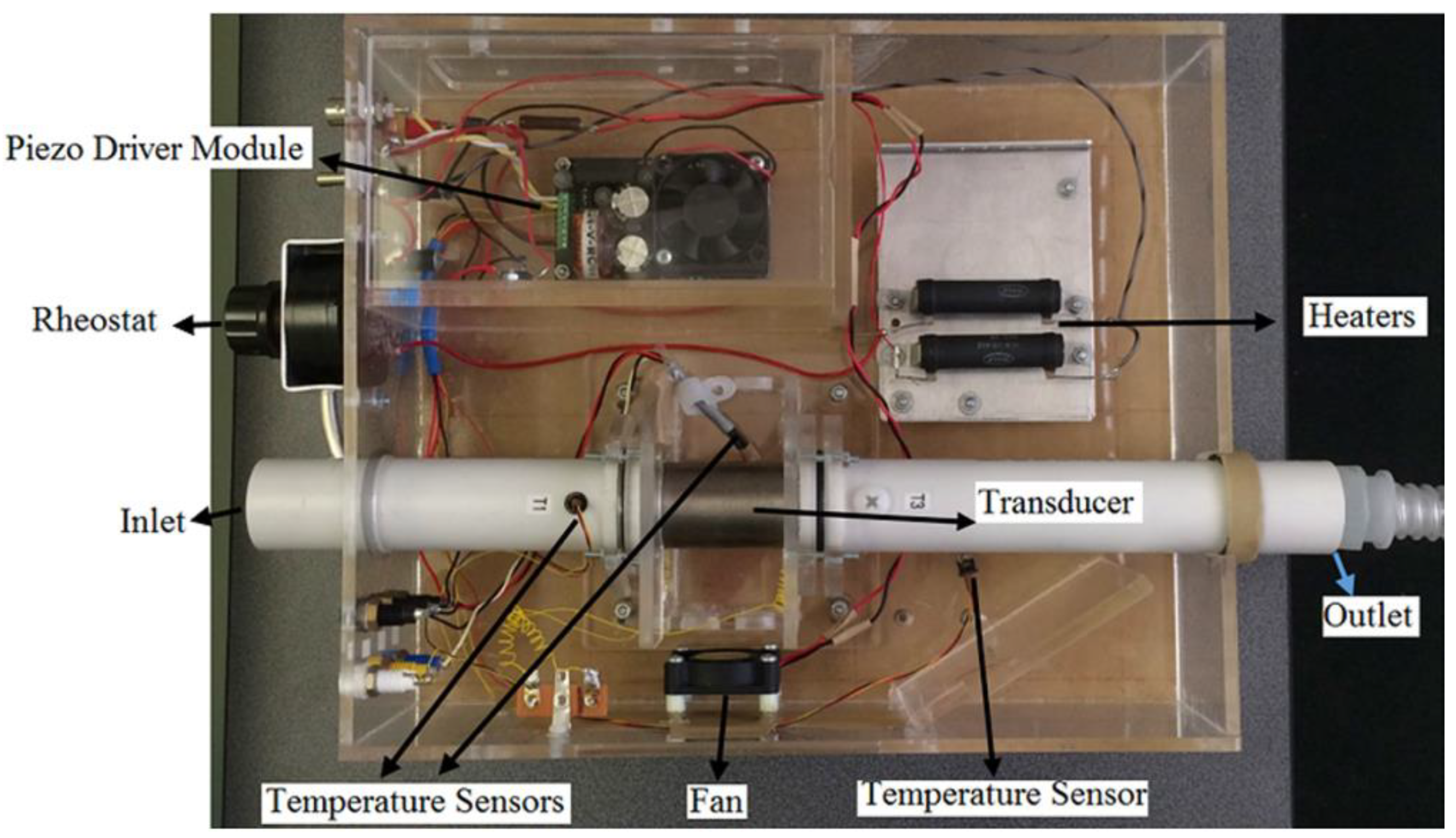Sensors 23 03042 g007