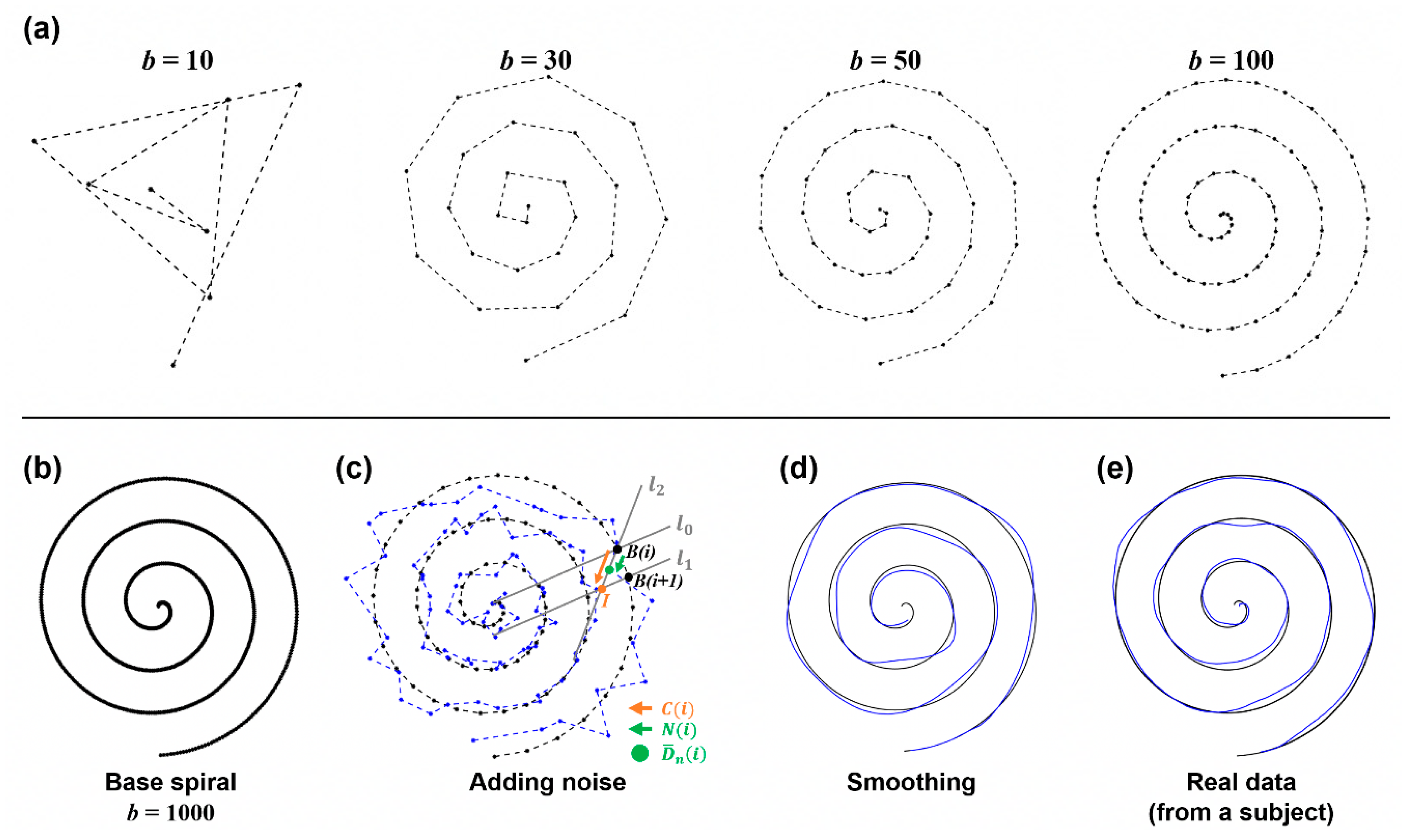 Sensors 23 03043 g003