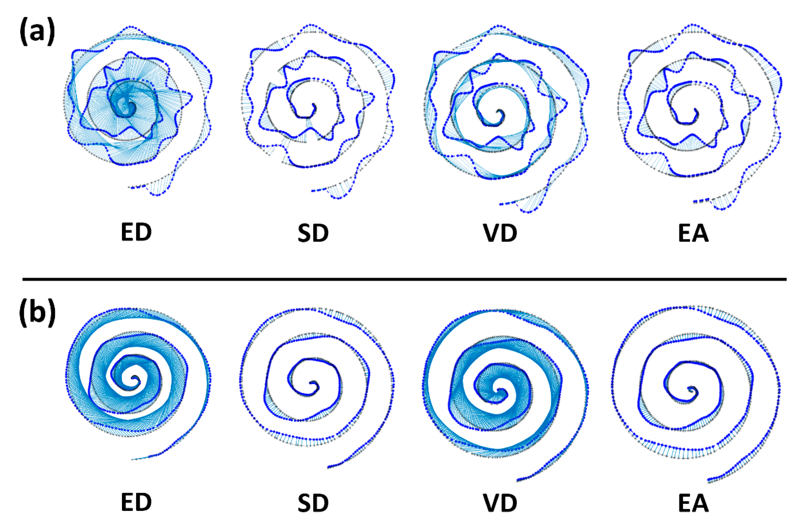 Sensors 23 03043 g005