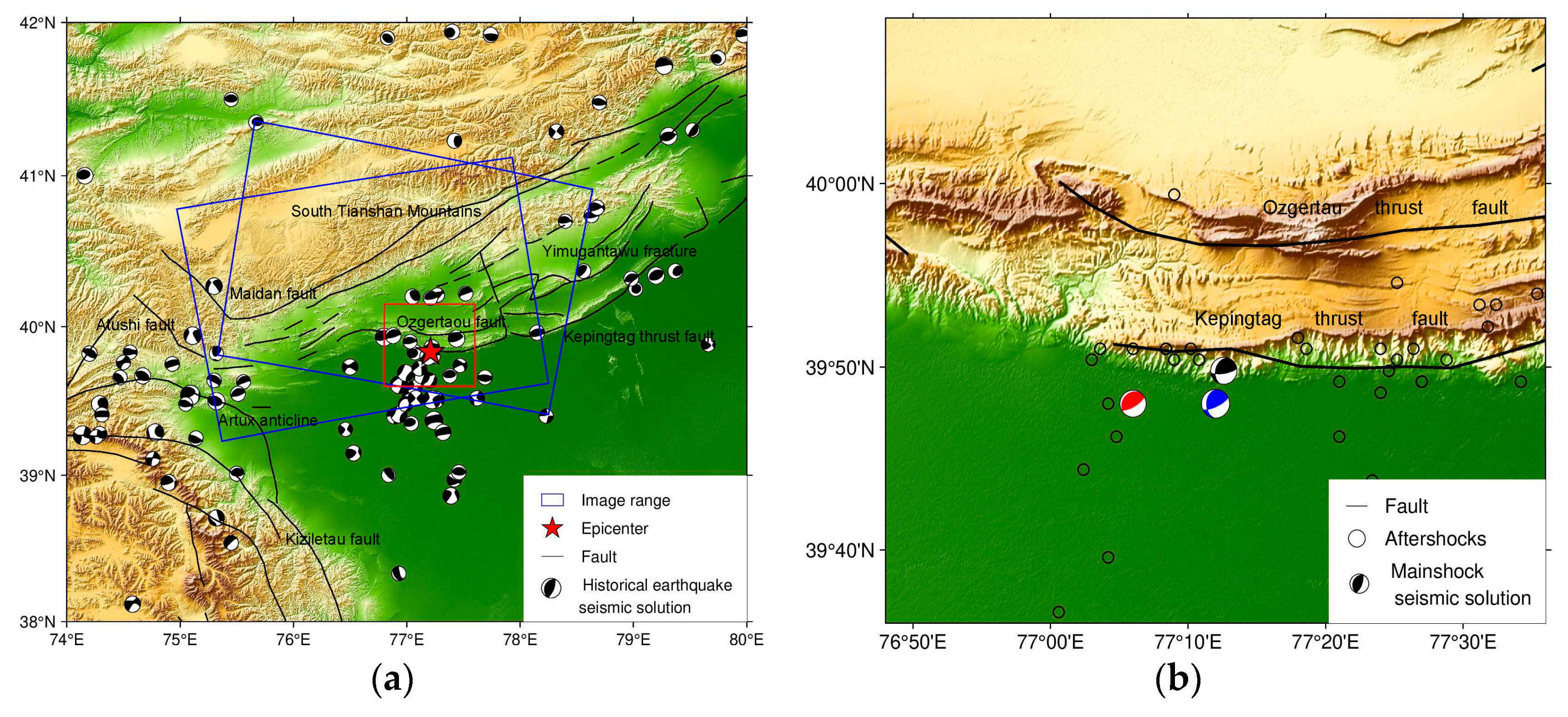 Sensors 23 03046 g001