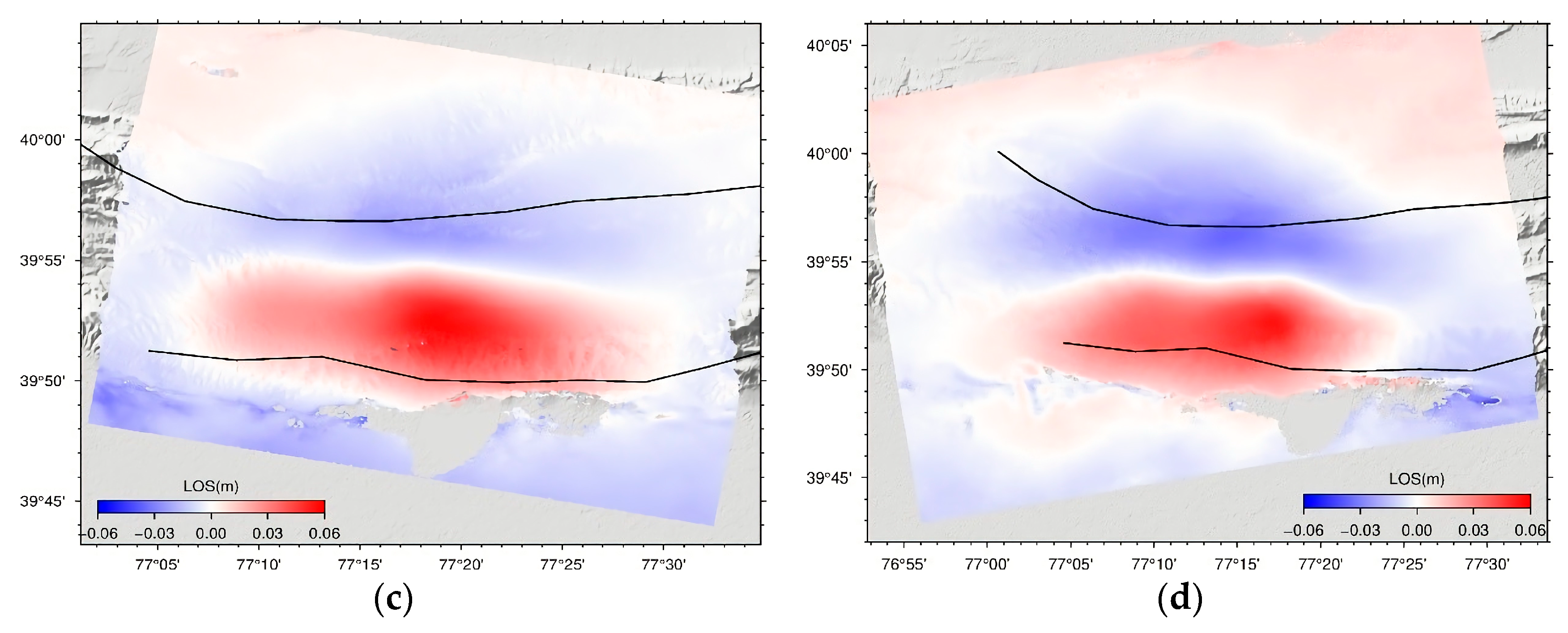 Sensors 23 03046 g003b